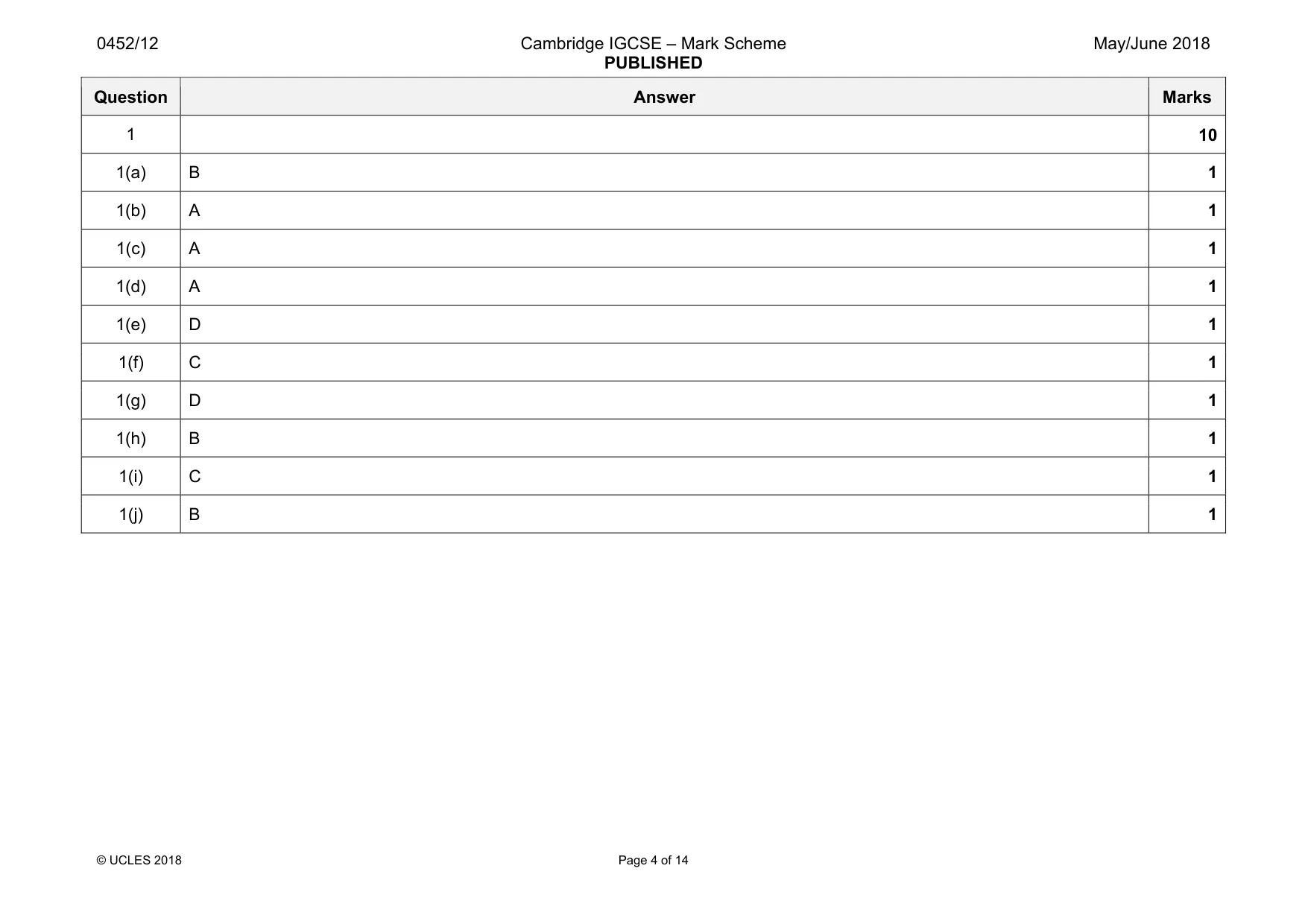 Mark scheme, page 4 of 14
