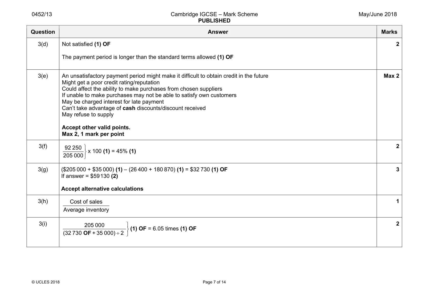 Mark scheme, page 7 of 14