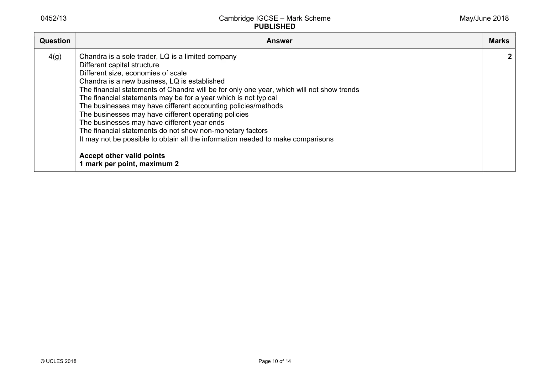 Mark scheme, page 10 of 14