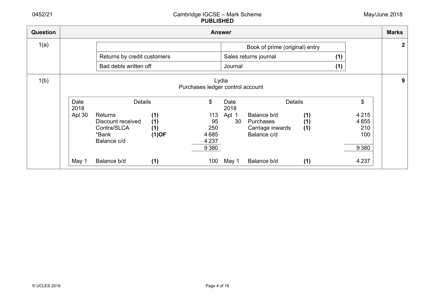 Mark scheme, page 4 of 18