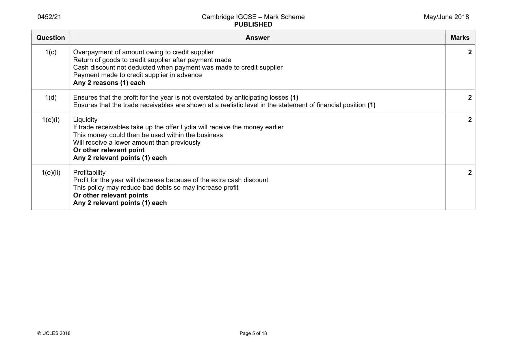 Mark scheme, page 5 of 18