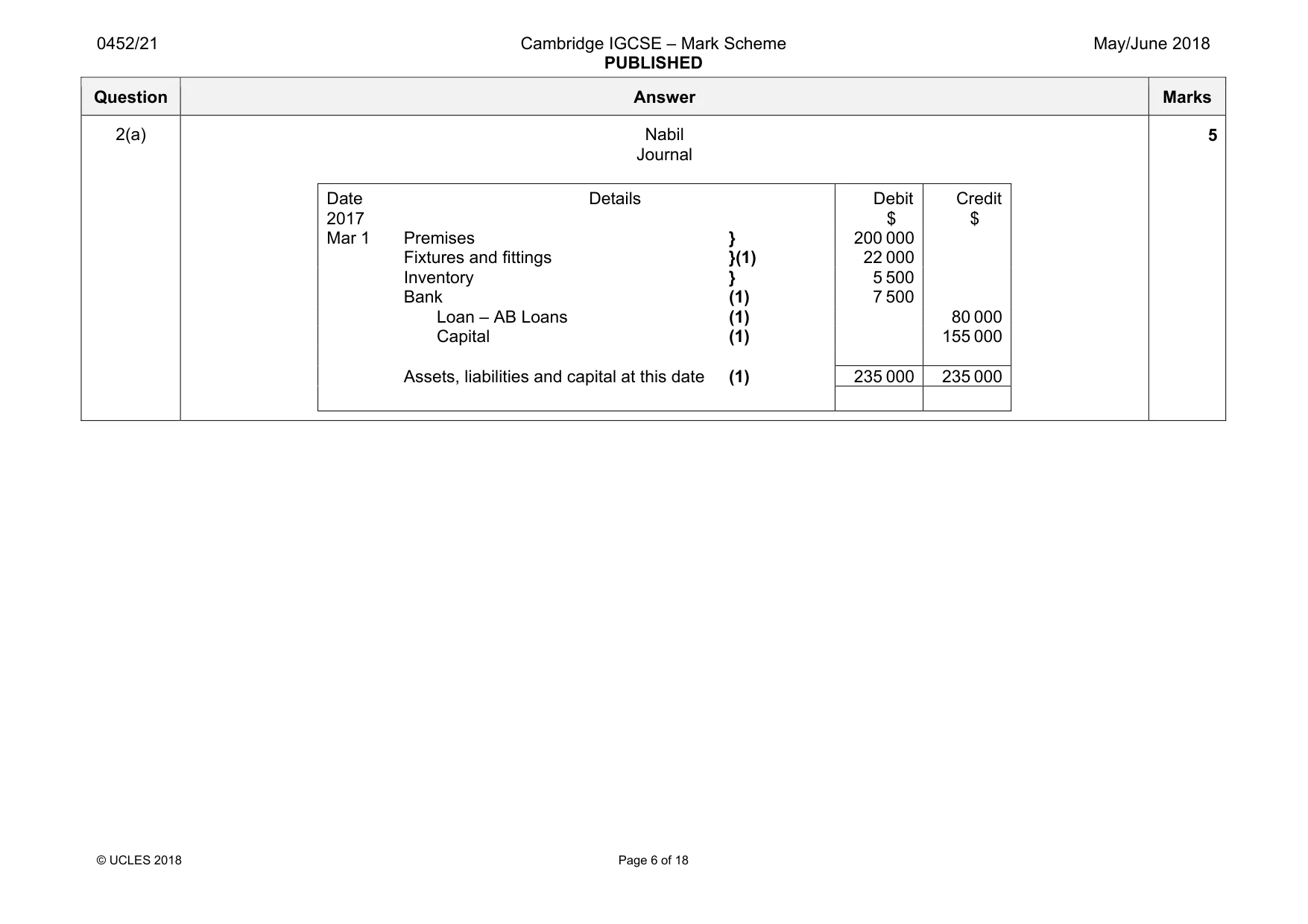 Mark scheme, page 6 of 18