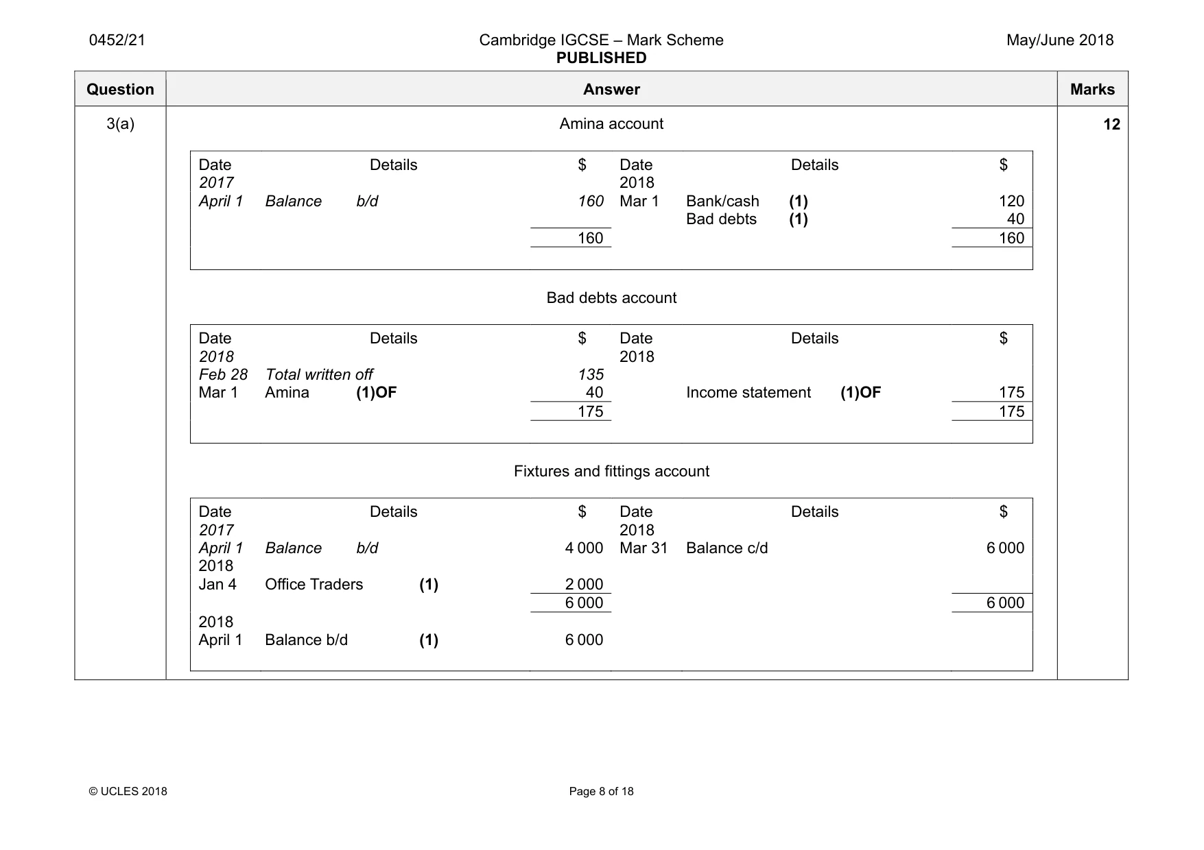 Mark scheme, page 8 of 18