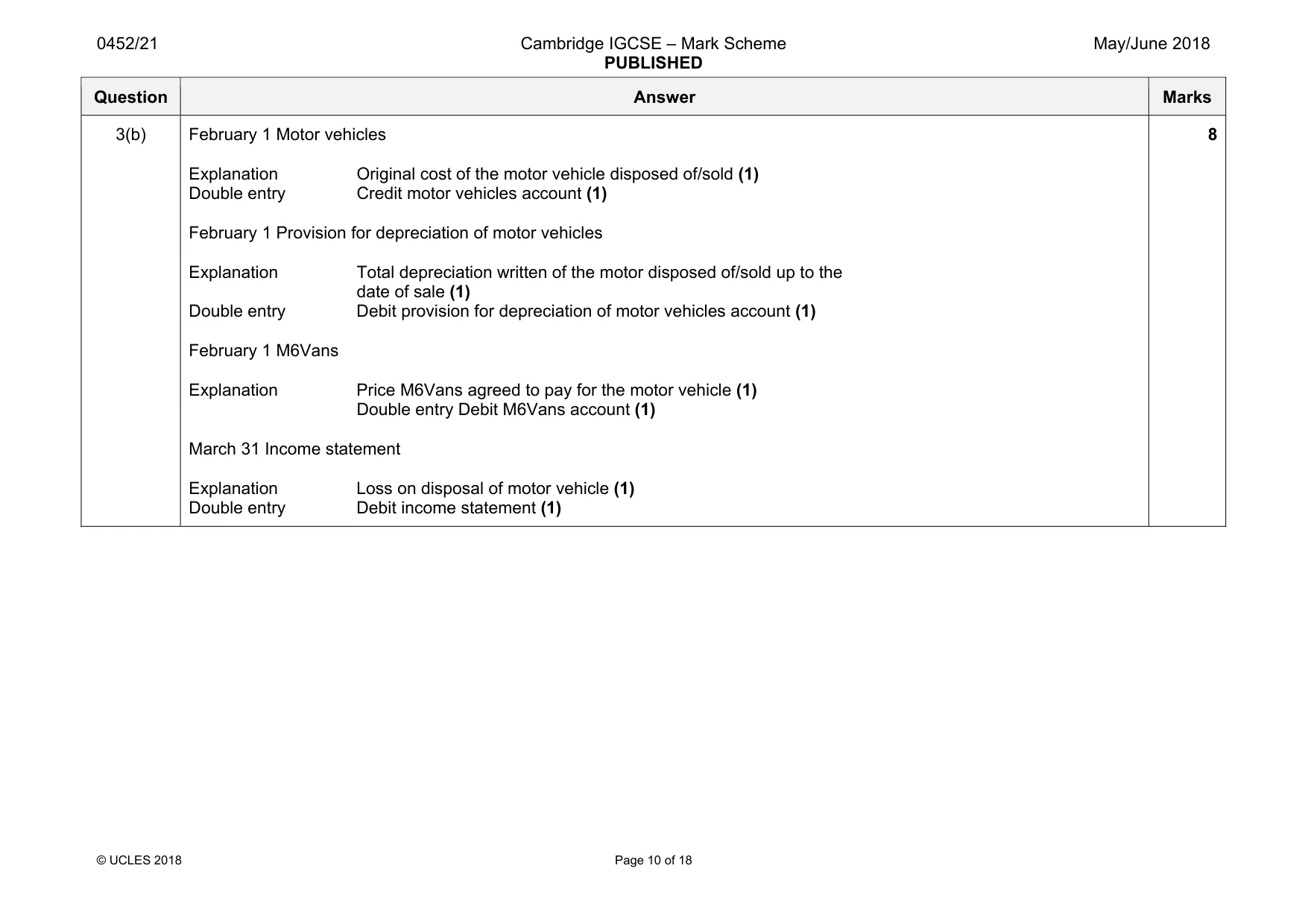 Mark scheme, page 10 of 18