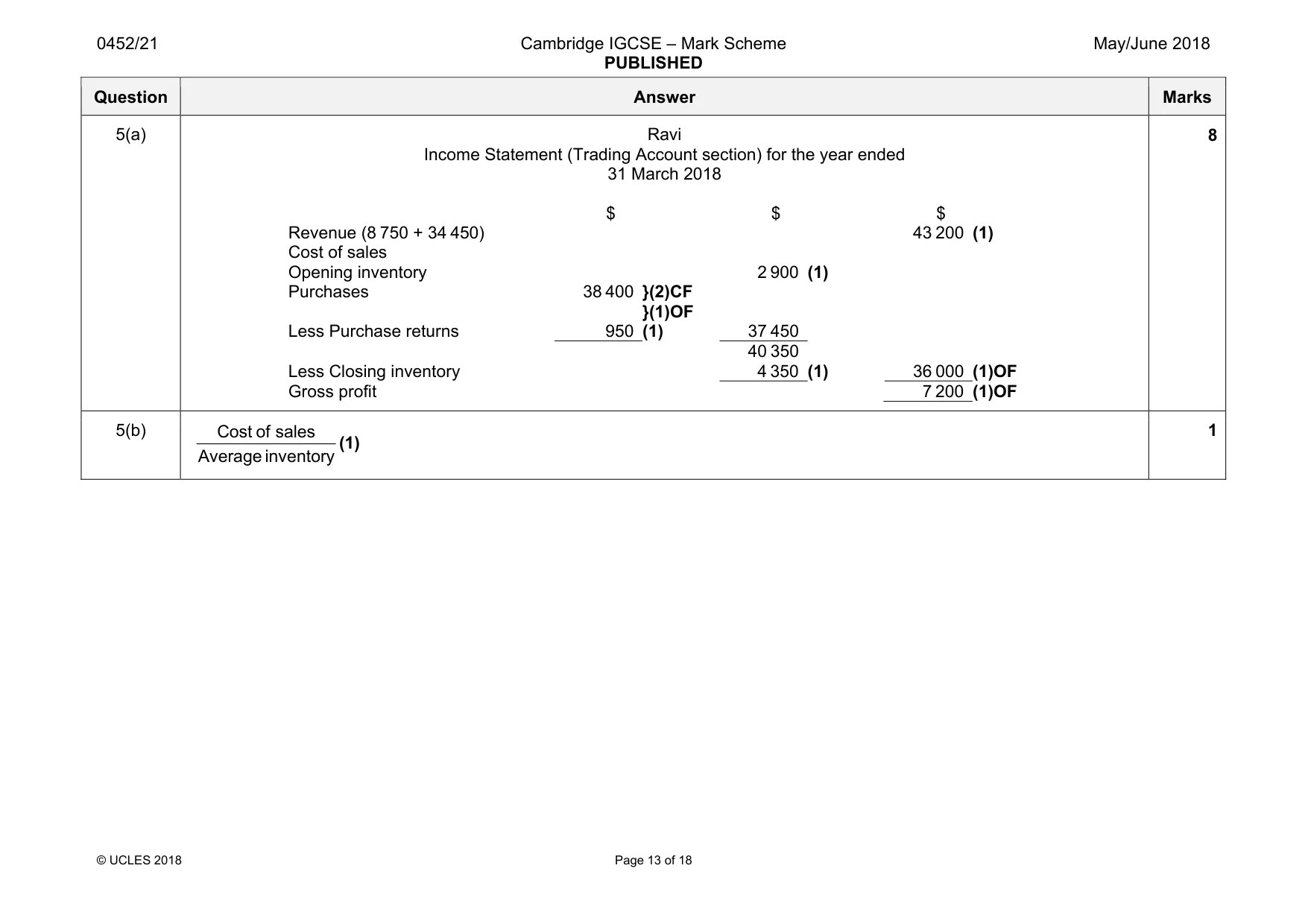 Mark scheme, page 13 of 18