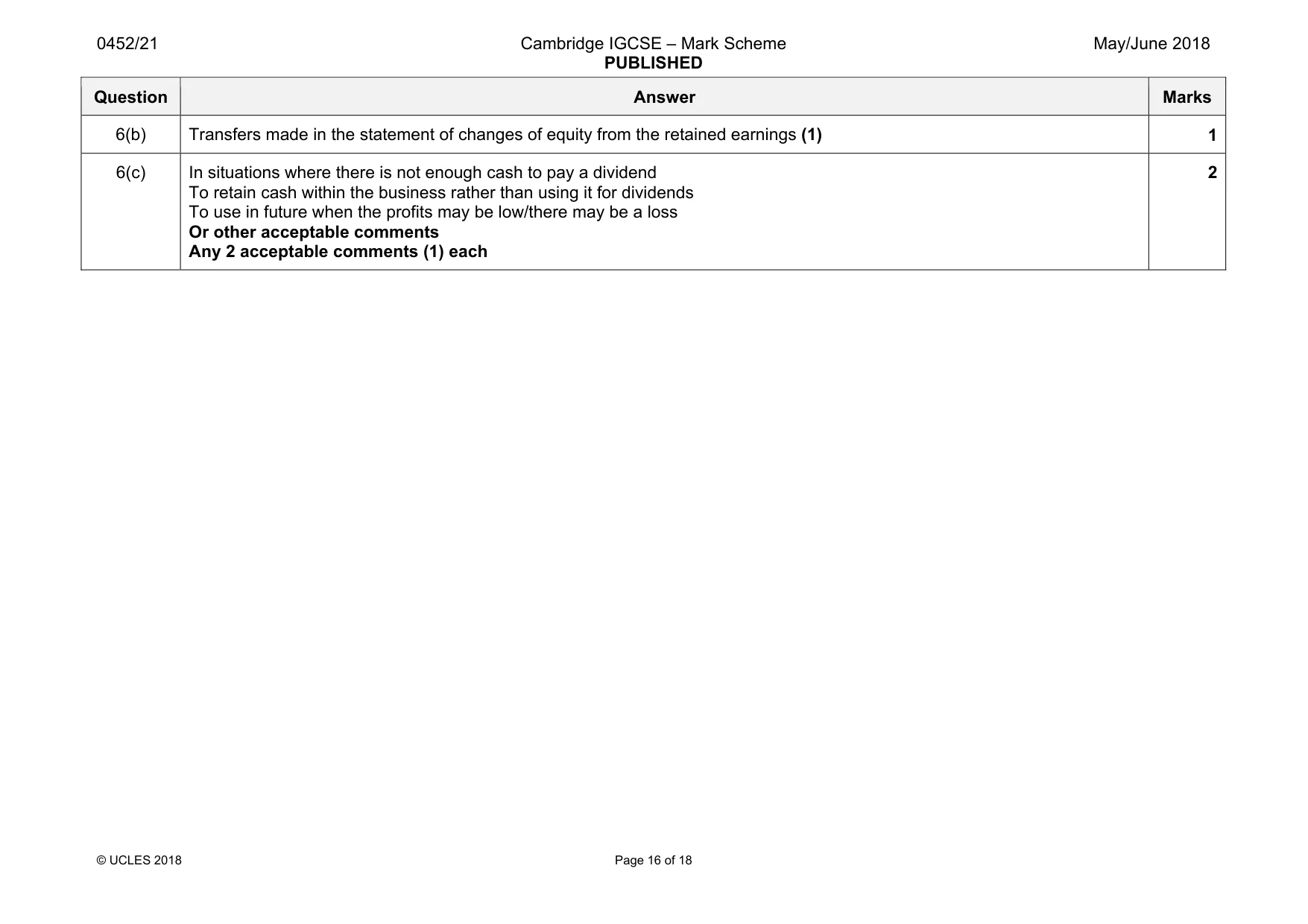 Mark scheme, page 16 of 18