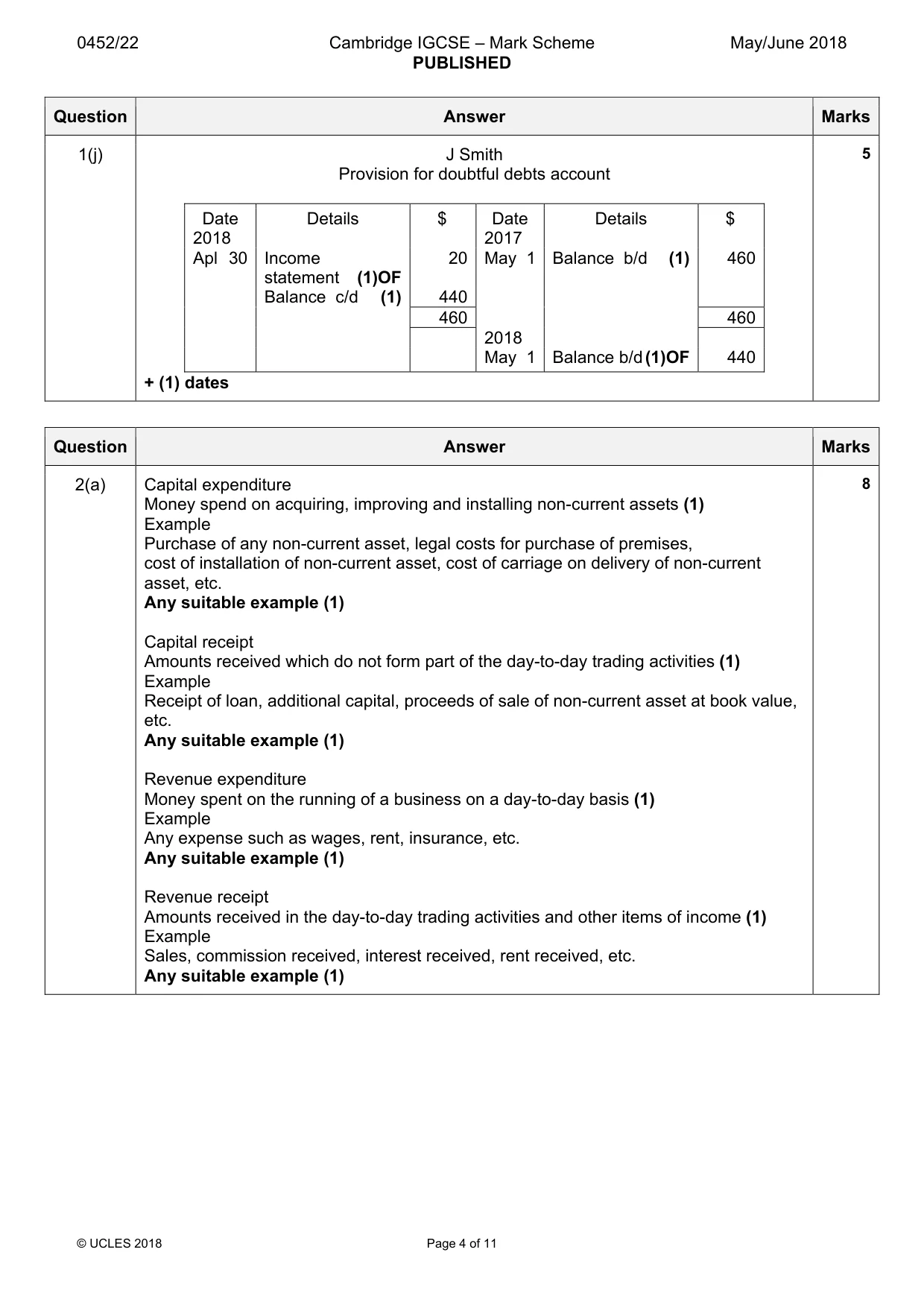Mark scheme, page 4 of 11