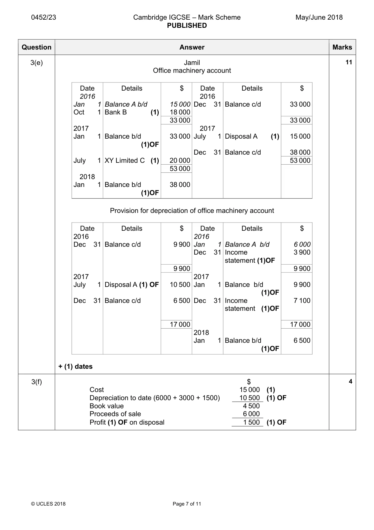 Mark scheme, page 7 of 11