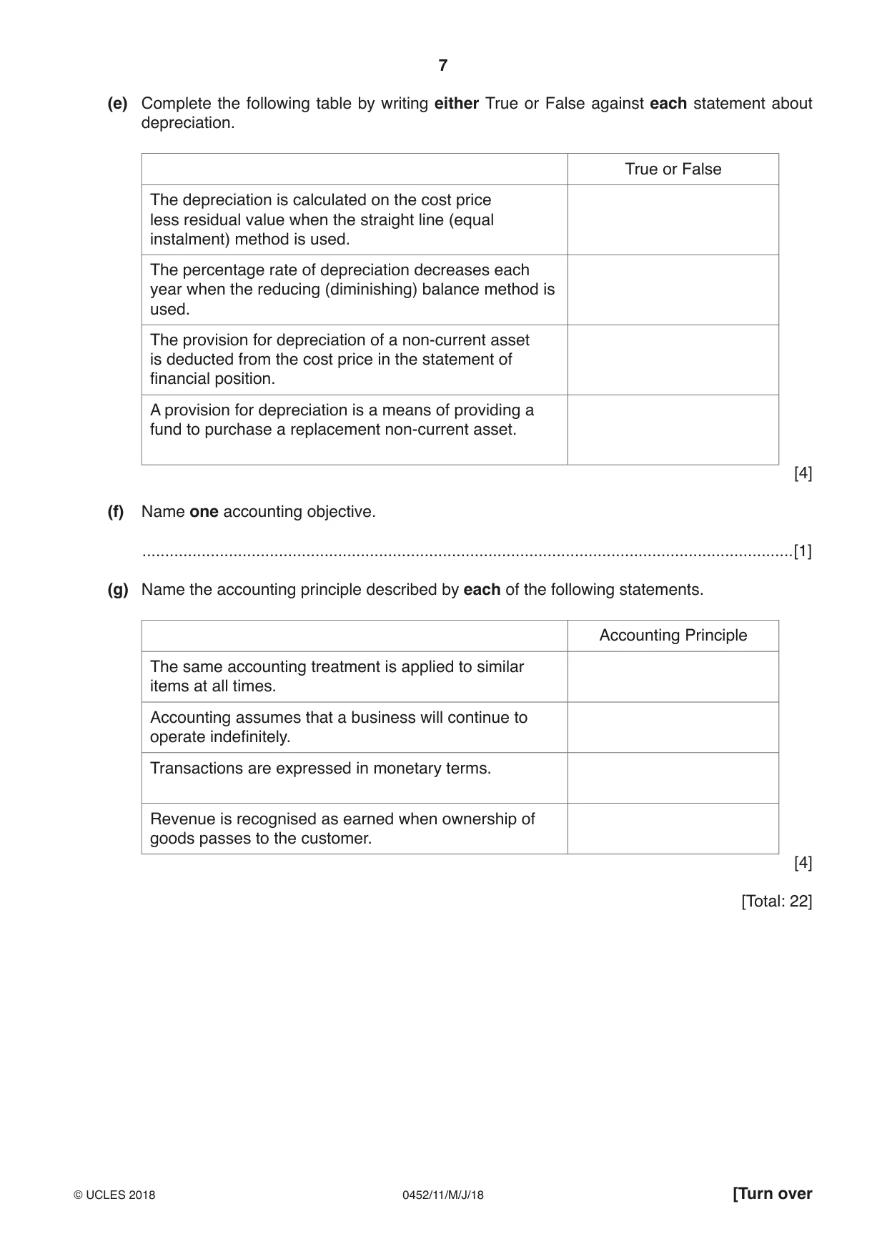 Cambridge IGCSE Accounting 0452 2018 May/June Paper 1 · Variant 1 question paper, page 7 of 24