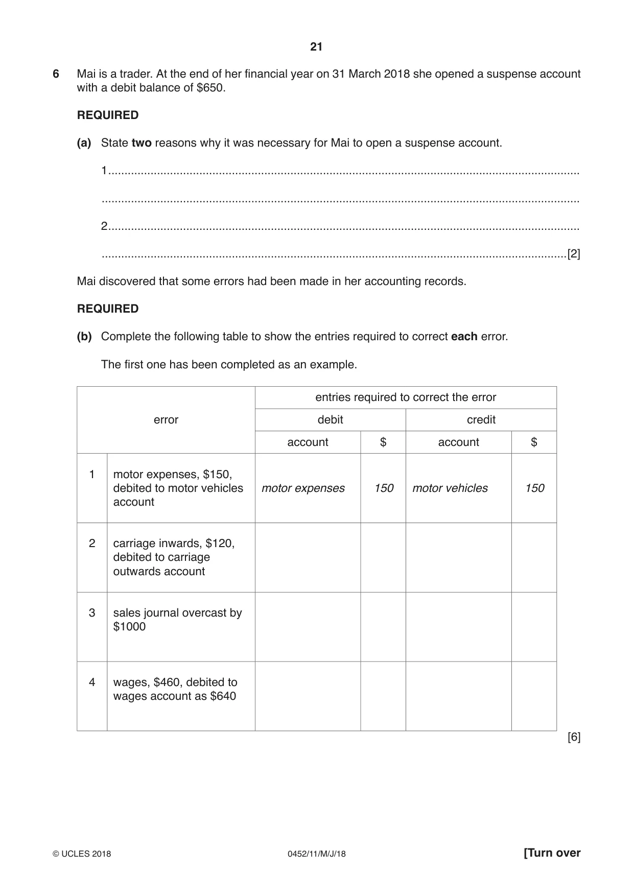 Cambridge IGCSE Accounting 0452 2018 May/June Paper 1 · Variant 1 question paper, page 21 of 24