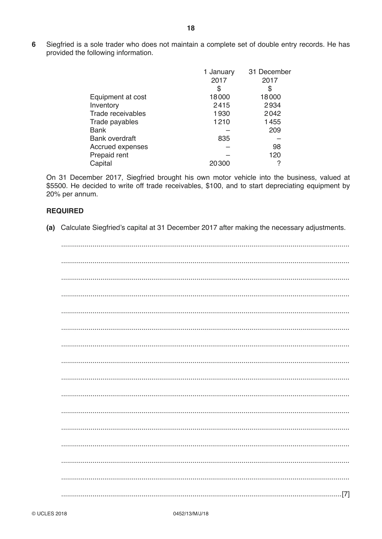 Cambridge IGCSE Accounting 0452 2018 May/June Paper 1 · Variant 3 question paper, page 18 of 20