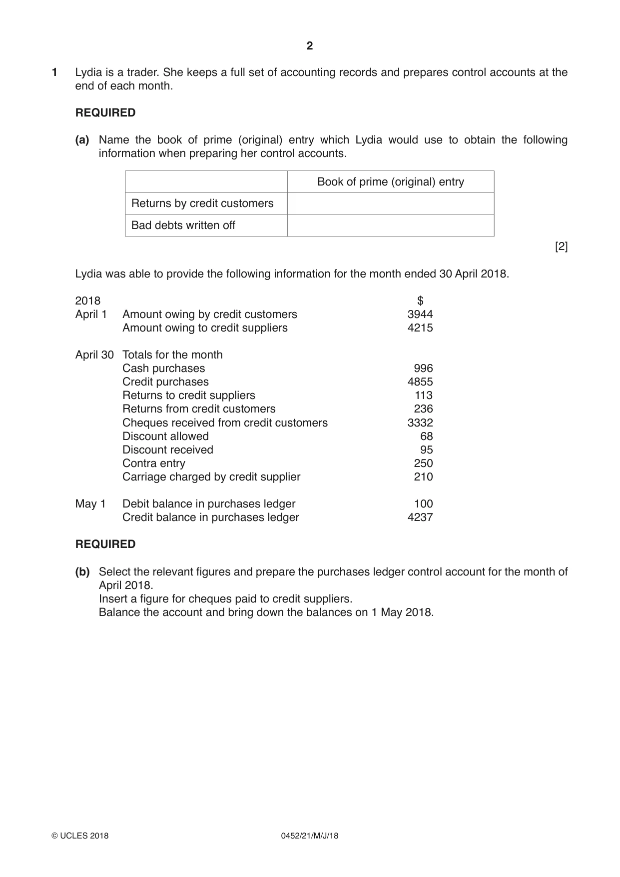 Cambridge IGCSE Accounting 0452 2018 May/June Paper 2 · Variant 1 question paper, page 2 of 20