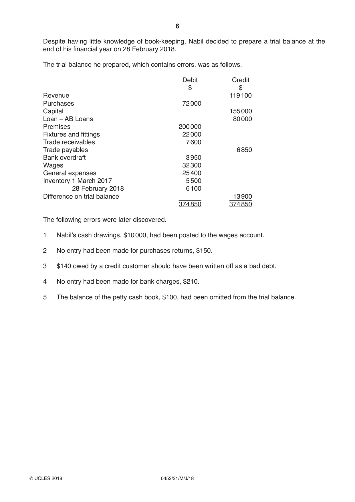 Cambridge IGCSE Accounting 0452 2018 May/June Paper 2 · Variant 1 question paper, page 6 of 20