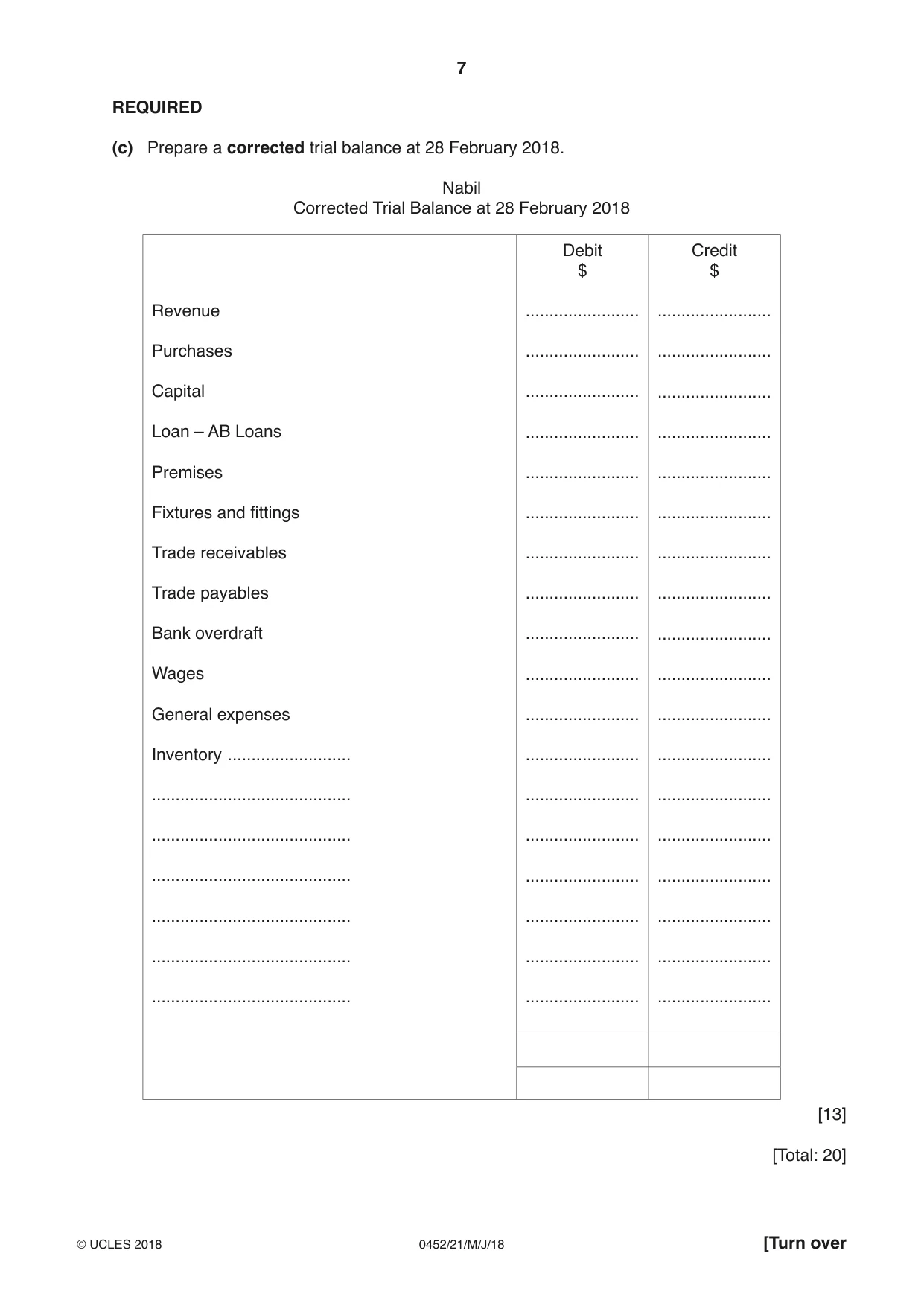 Cambridge IGCSE Accounting 0452 2018 May/June Paper 2 · Variant 1 question paper, page 7 of 20
