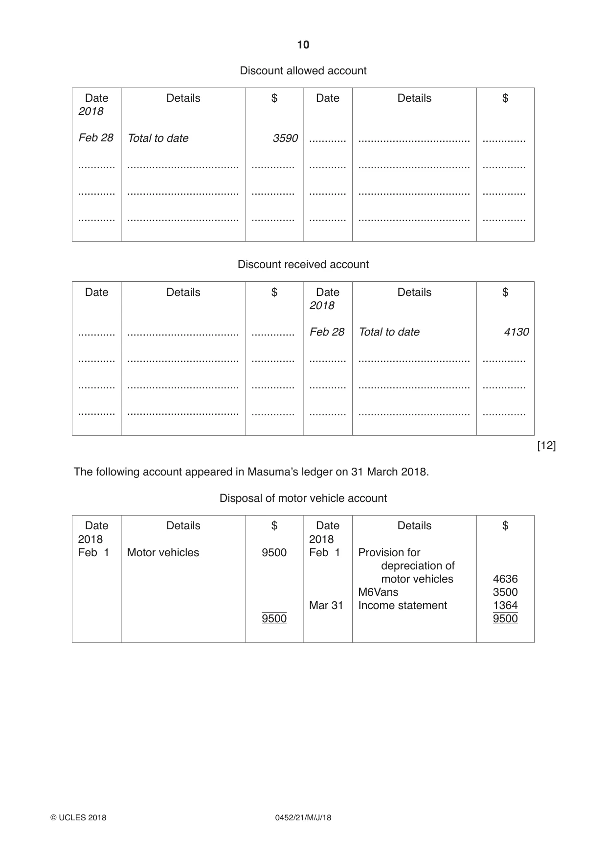 Cambridge IGCSE Accounting 0452 2018 May/June Paper 2 · Variant 1 question paper, page 10 of 20