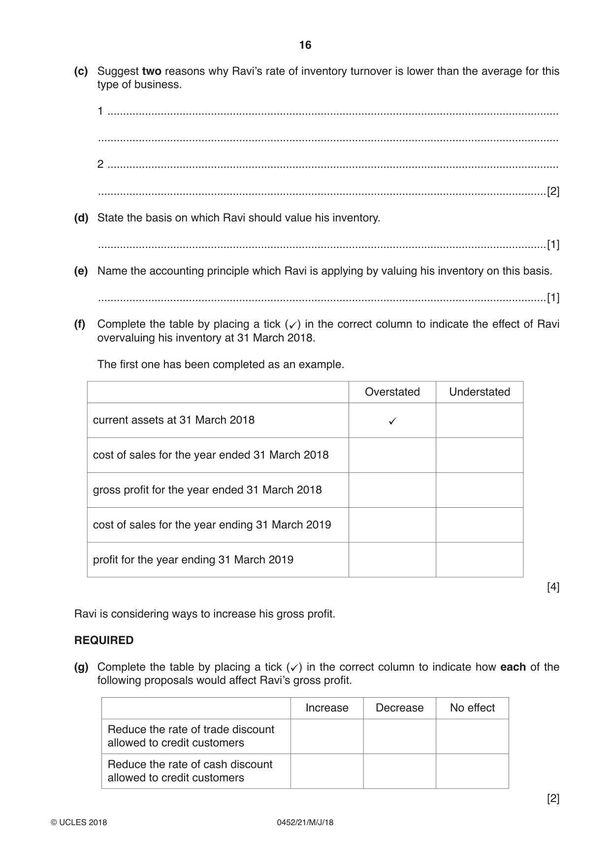 Cambridge IGCSE Accounting 0452 2018 May/June Paper 2 · Variant 1 question paper, page 16 of 20