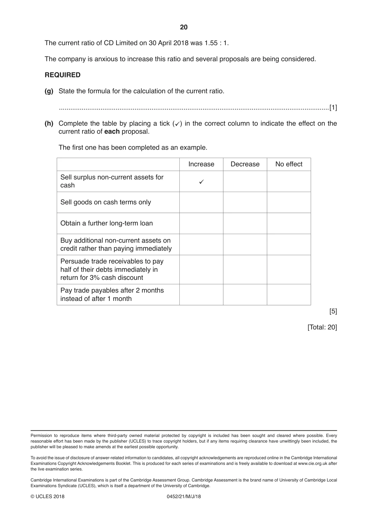 Cambridge IGCSE Accounting 0452 2018 May/June Paper 2 · Variant 1 question paper, page 20 of 20