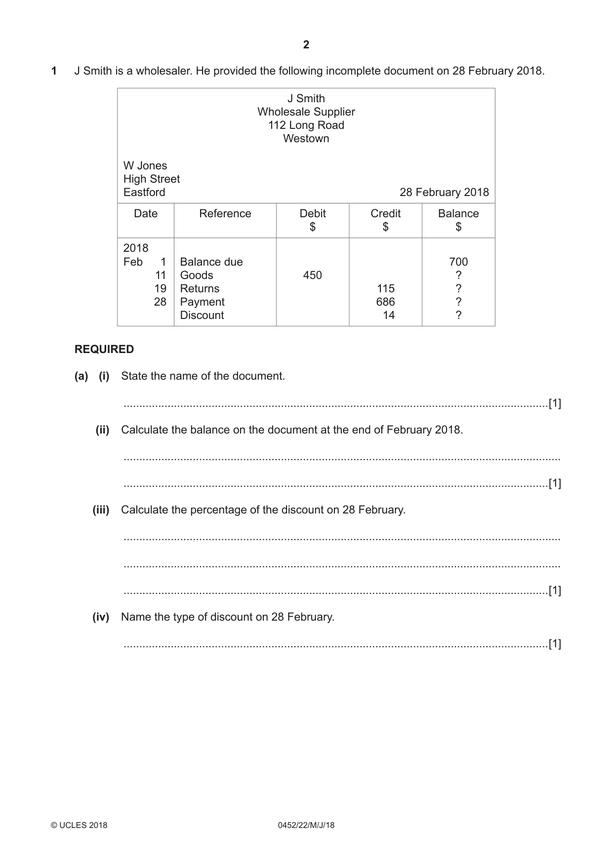 Cambridge IGCSE Accounting 0452 2018 May/June Paper 2 · Variant 2 question paper, page 2 of 24