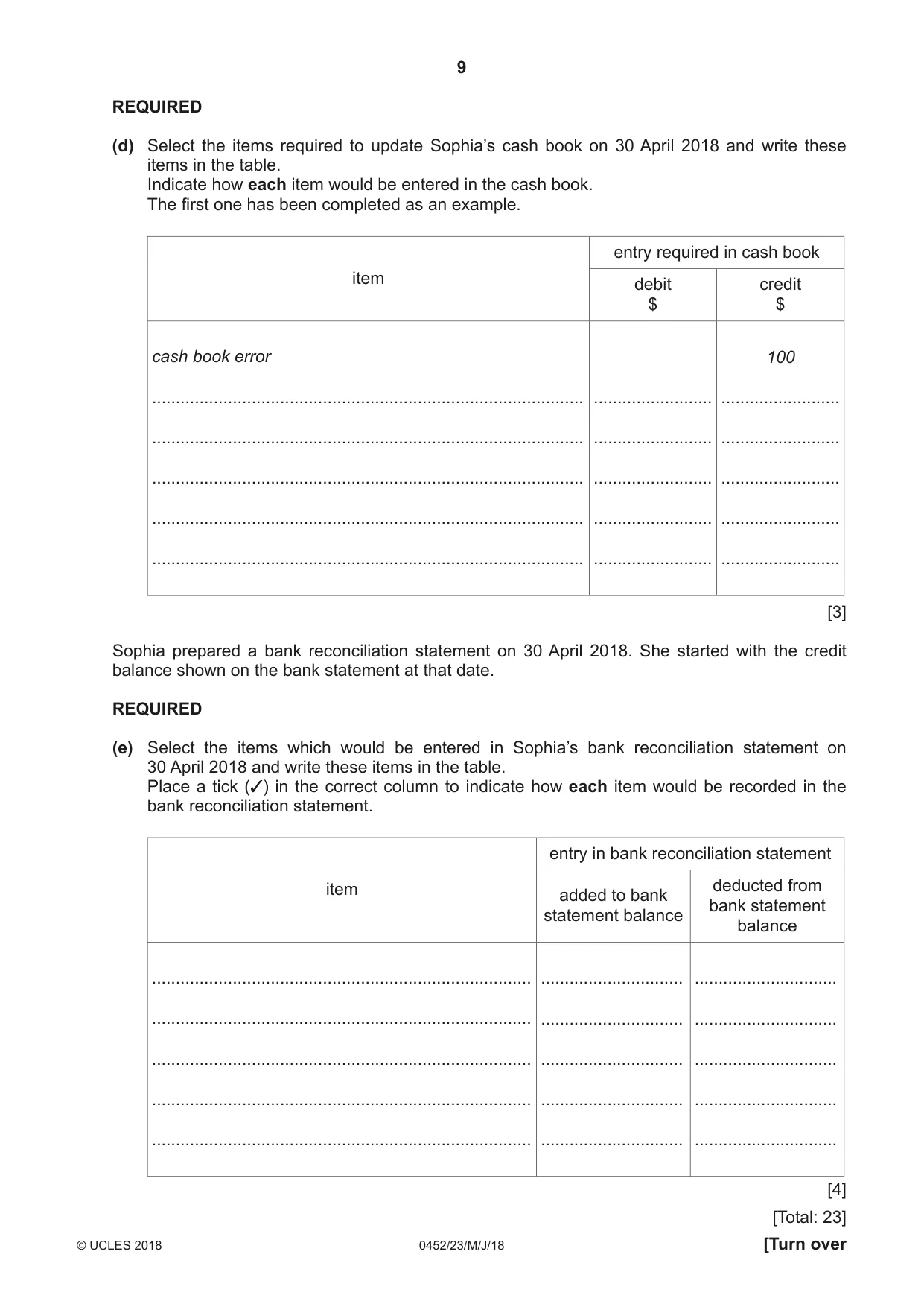 Cambridge IGCSE Accounting 0452 2018 May/June Paper 2 · Variant 3 question paper, page 9 of 24