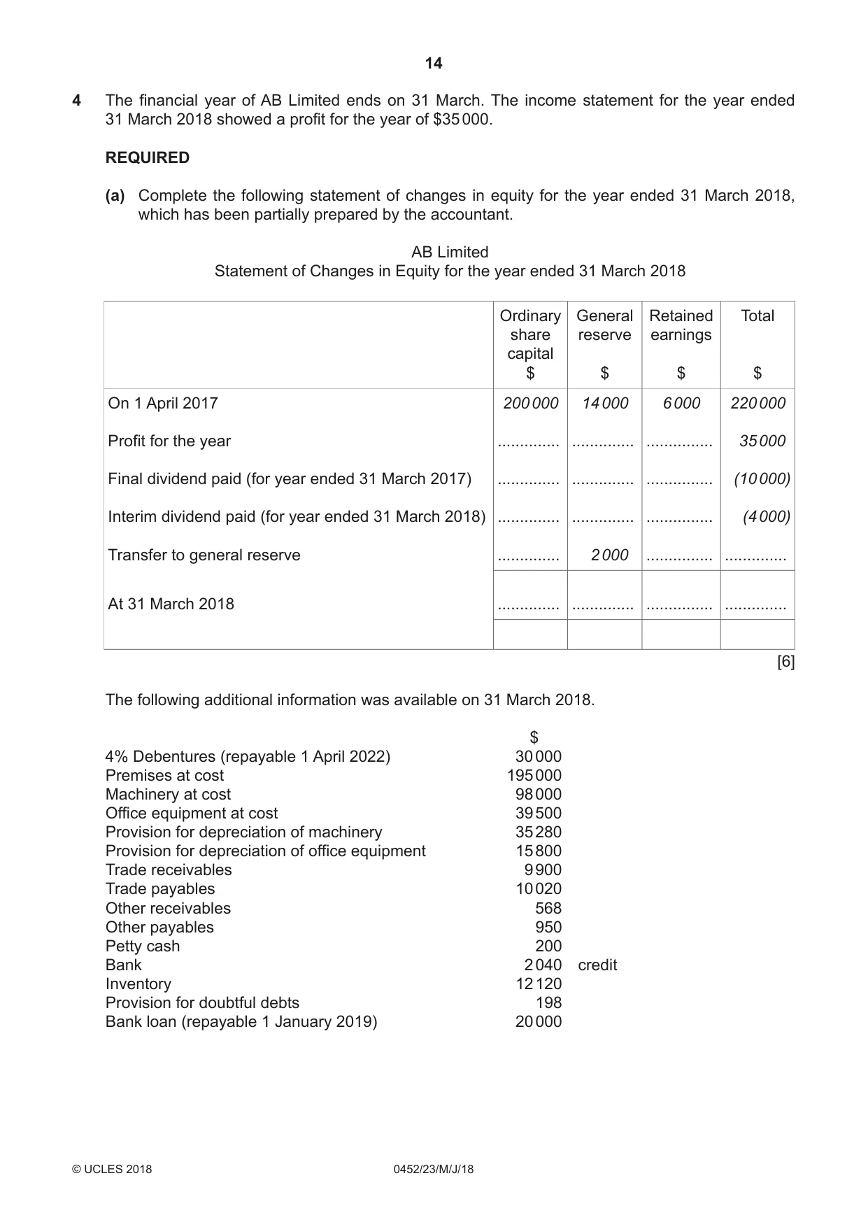 Cambridge IGCSE Accounting 0452 2018 May/June Paper 2 · Variant 3 question paper, page 14 of 24