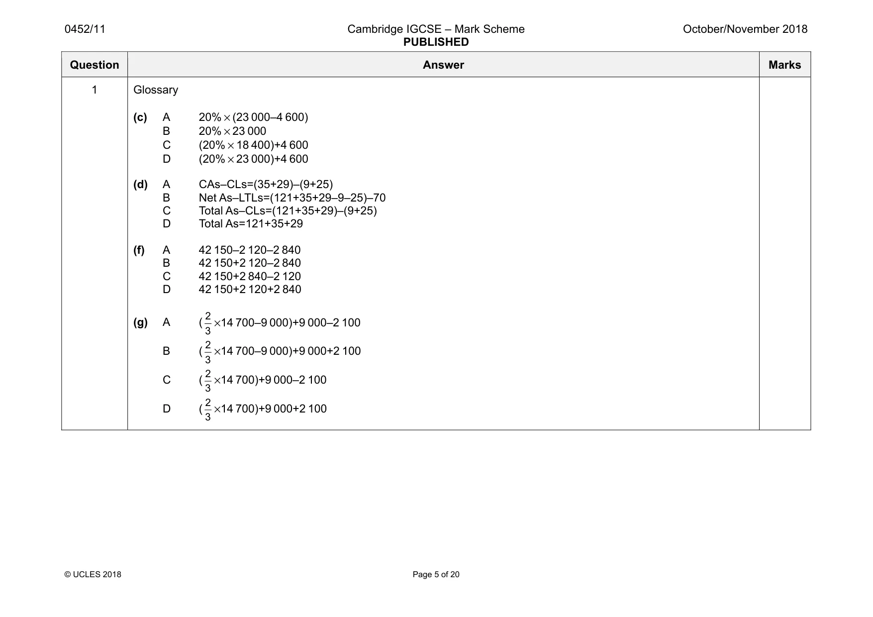 Mark scheme, page 5 of 20