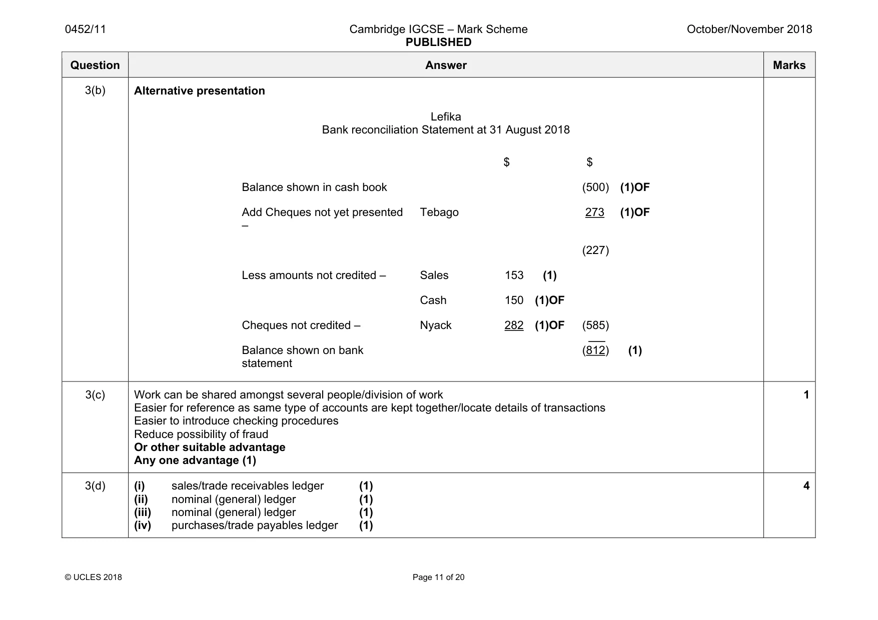 Mark scheme, page 11 of 20
