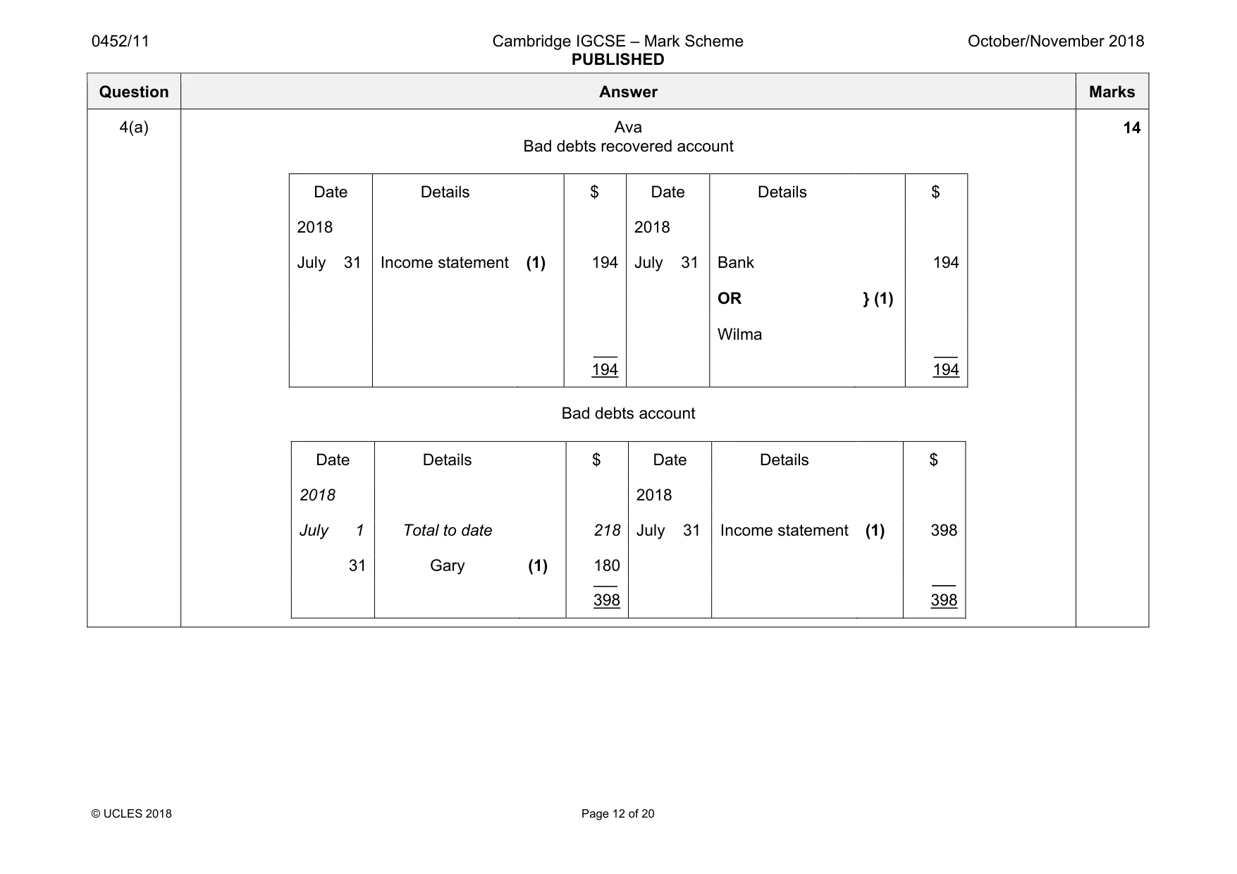 Mark scheme, page 12 of 20