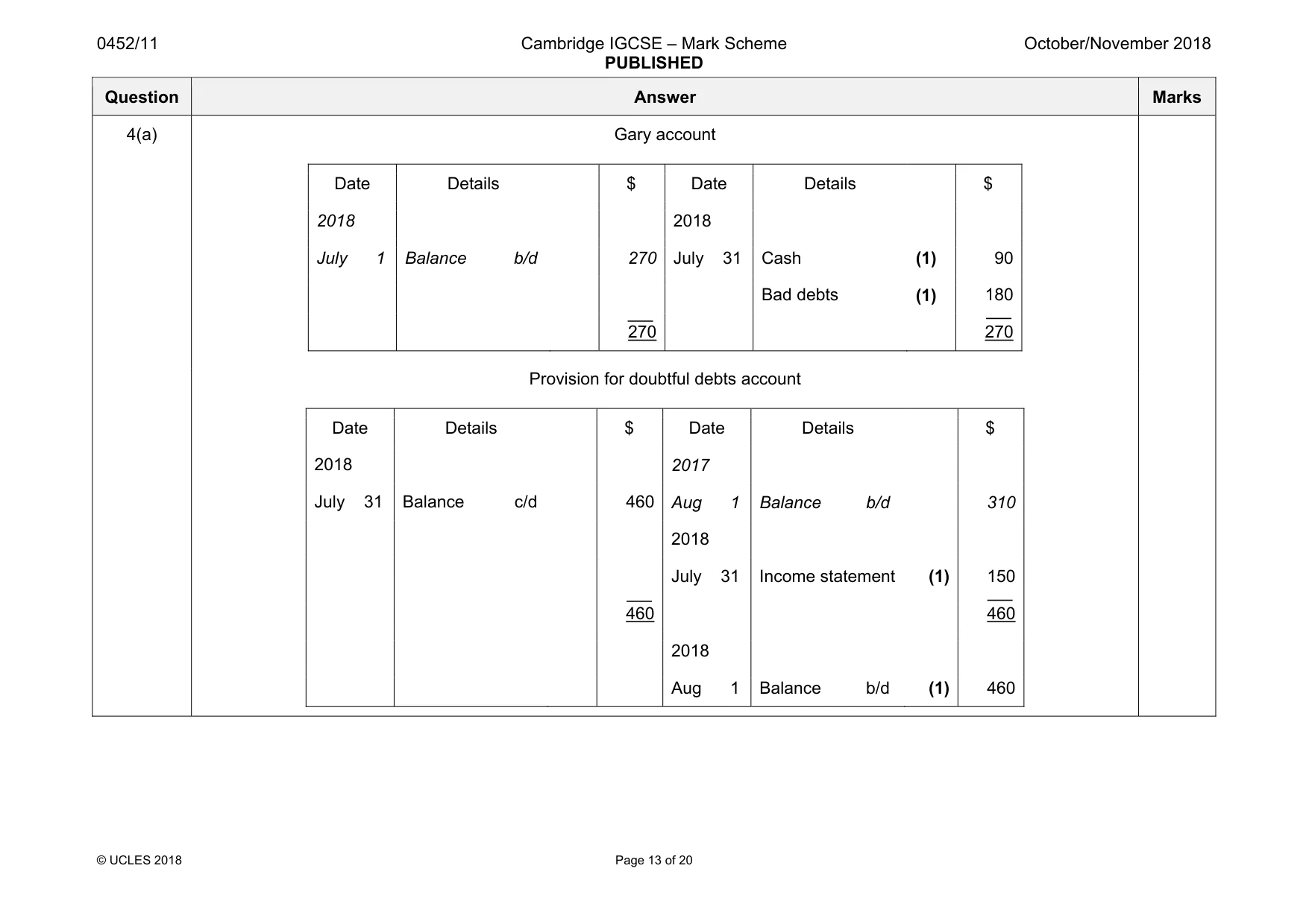 Mark scheme, page 13 of 20