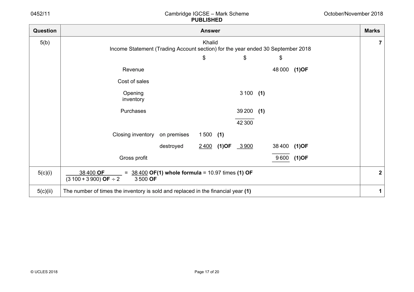 Mark scheme, page 17 of 20