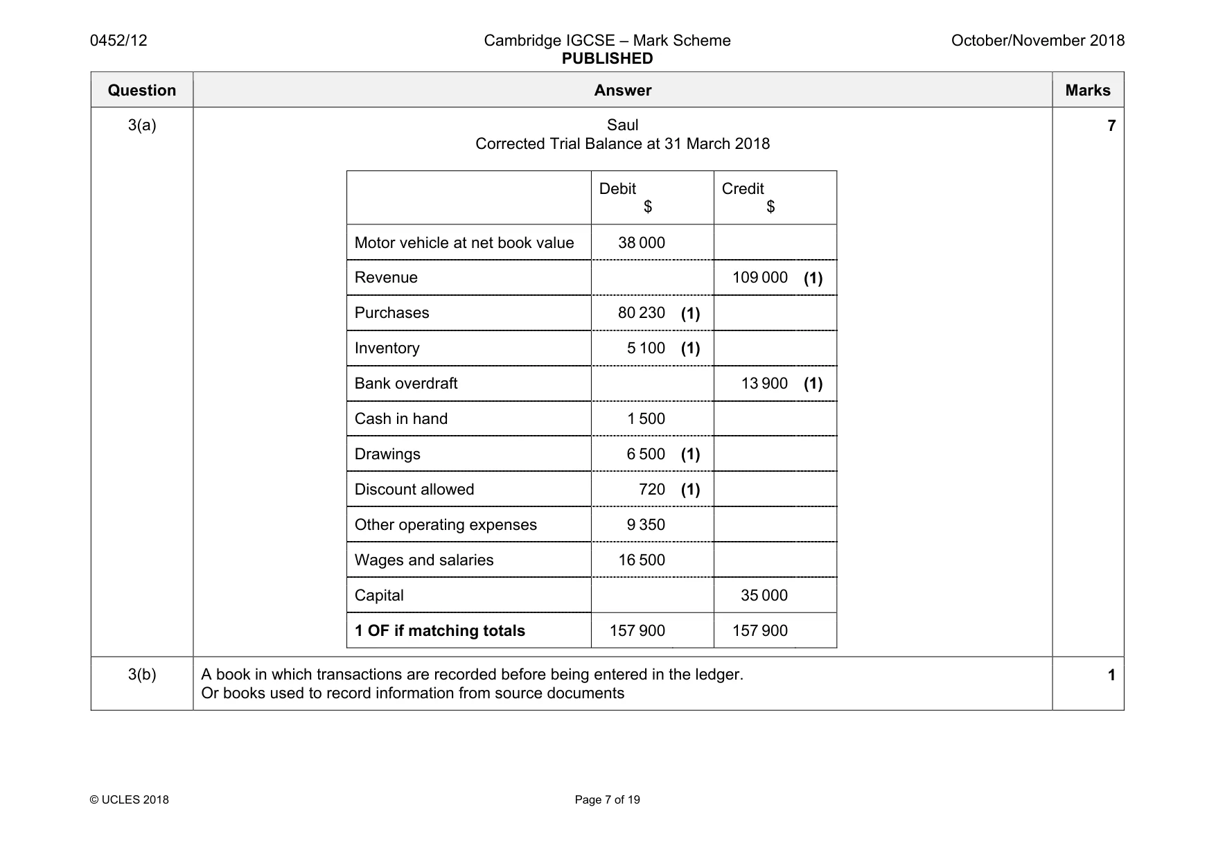 Mark scheme, page 7 of 19