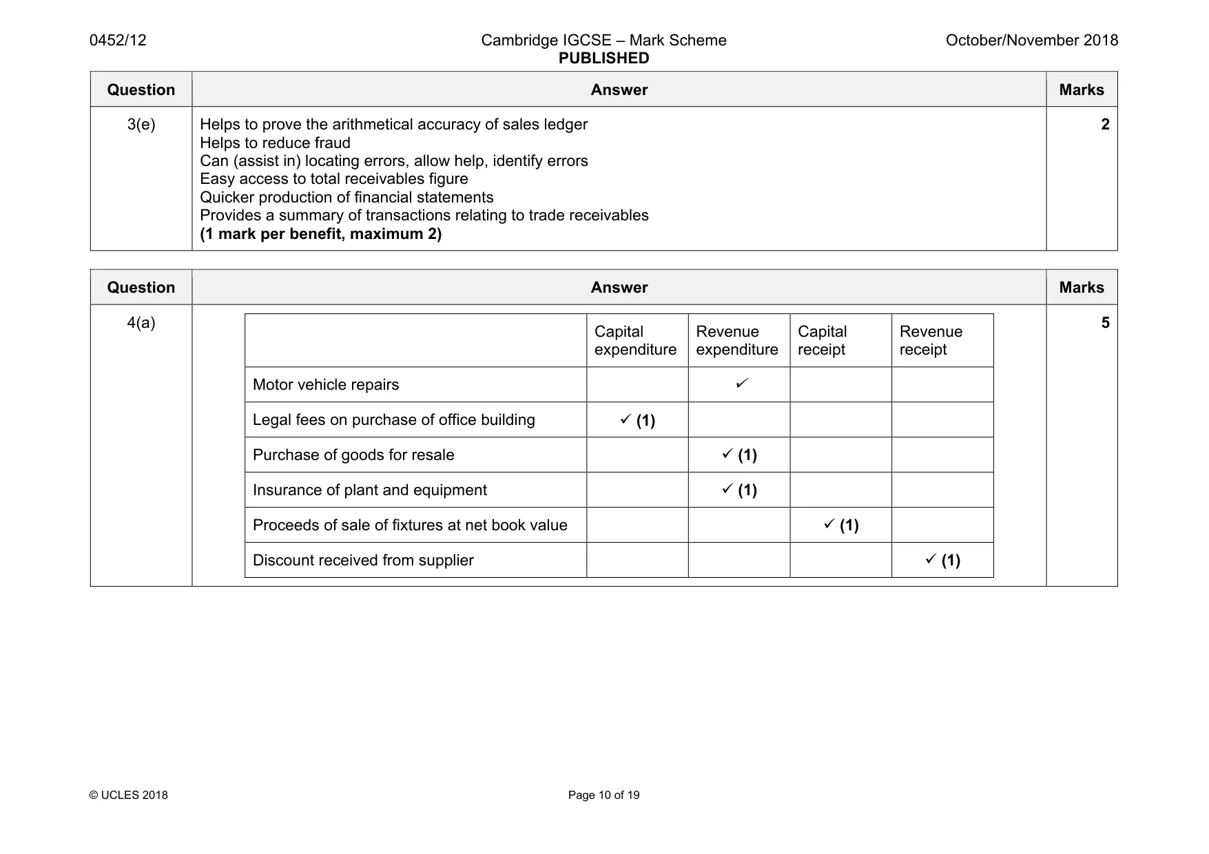 Mark scheme, page 10 of 19
