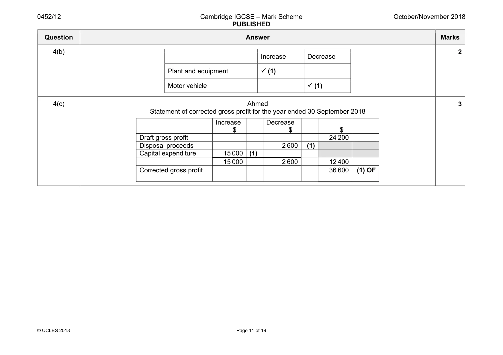 Mark scheme, page 11 of 19