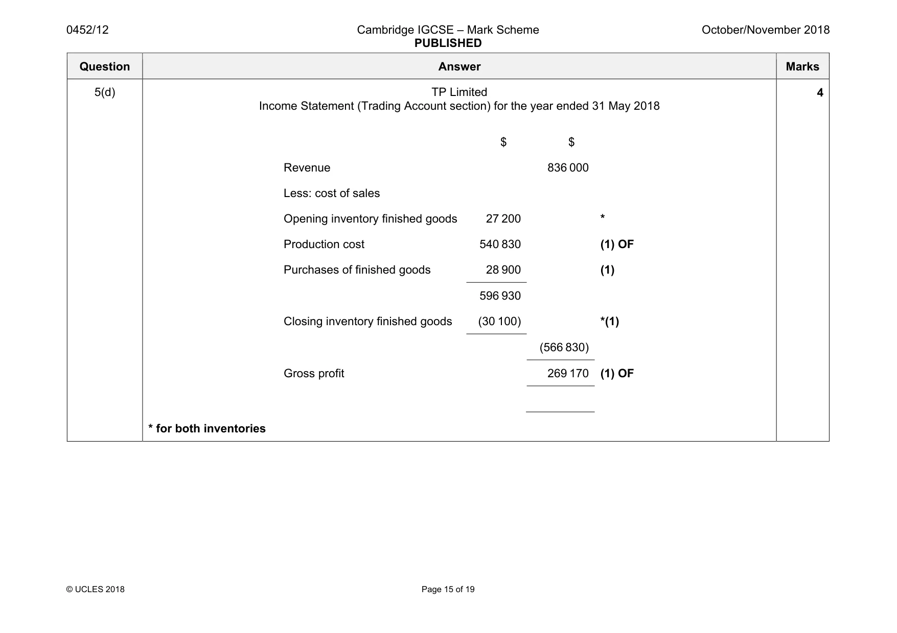 Mark scheme, page 15 of 19