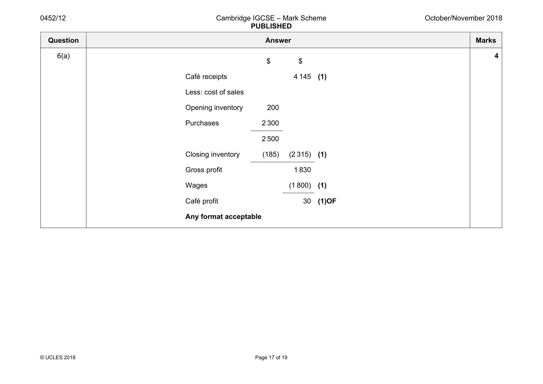 Mark scheme, page 17 of 19