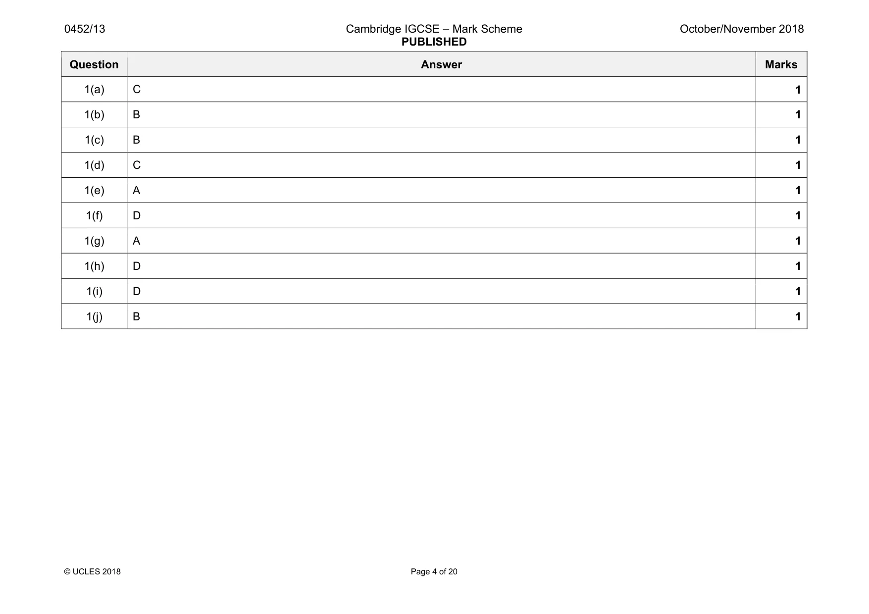 Mark scheme, page 4 of 20