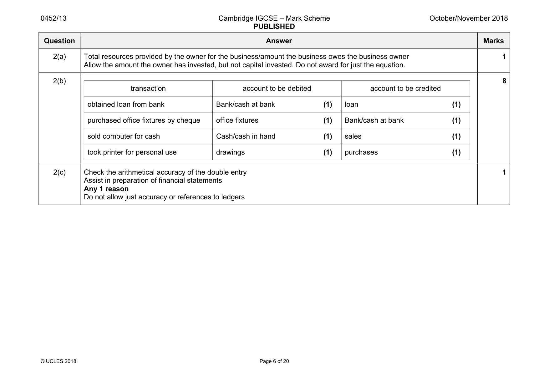 Mark scheme, page 6 of 20