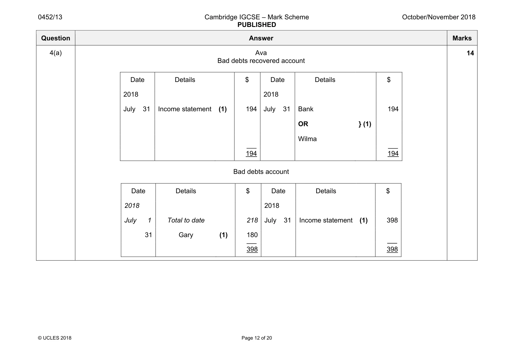 Mark scheme, page 12 of 20
