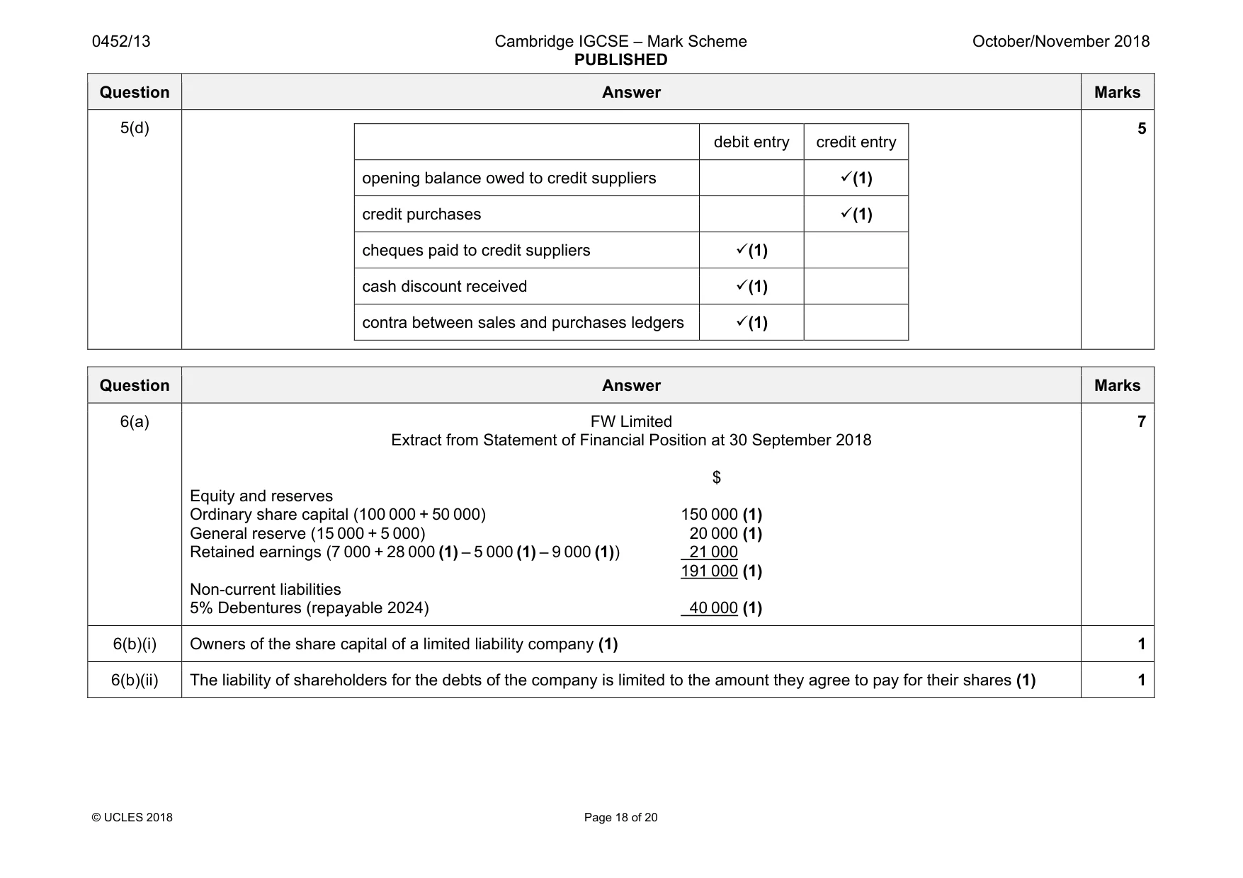 Mark scheme, page 18 of 20