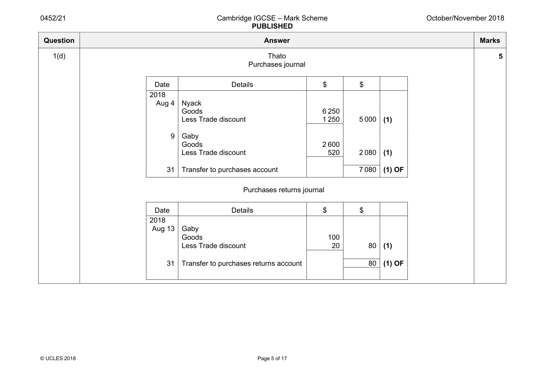 Mark scheme, page 5 of 17