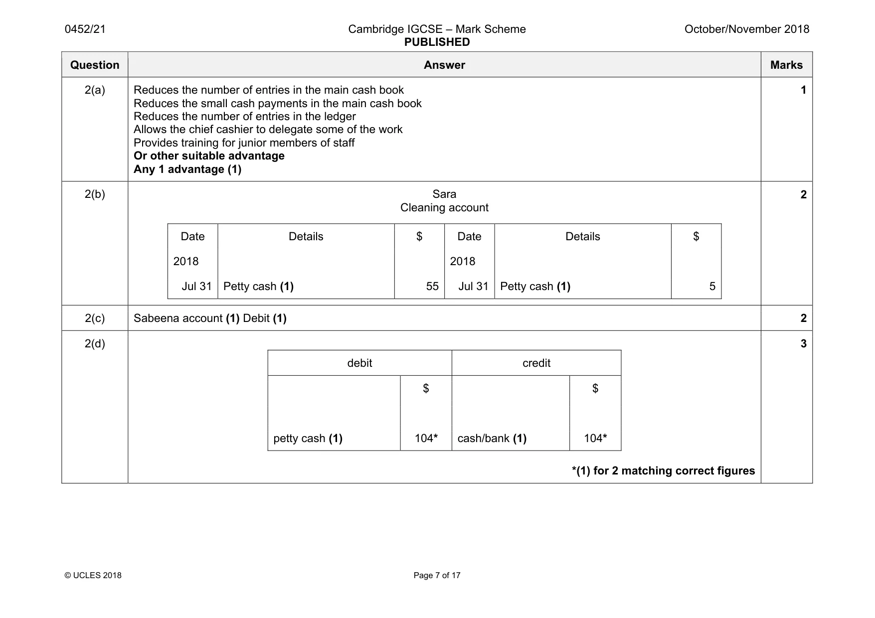 Mark scheme, page 7 of 17