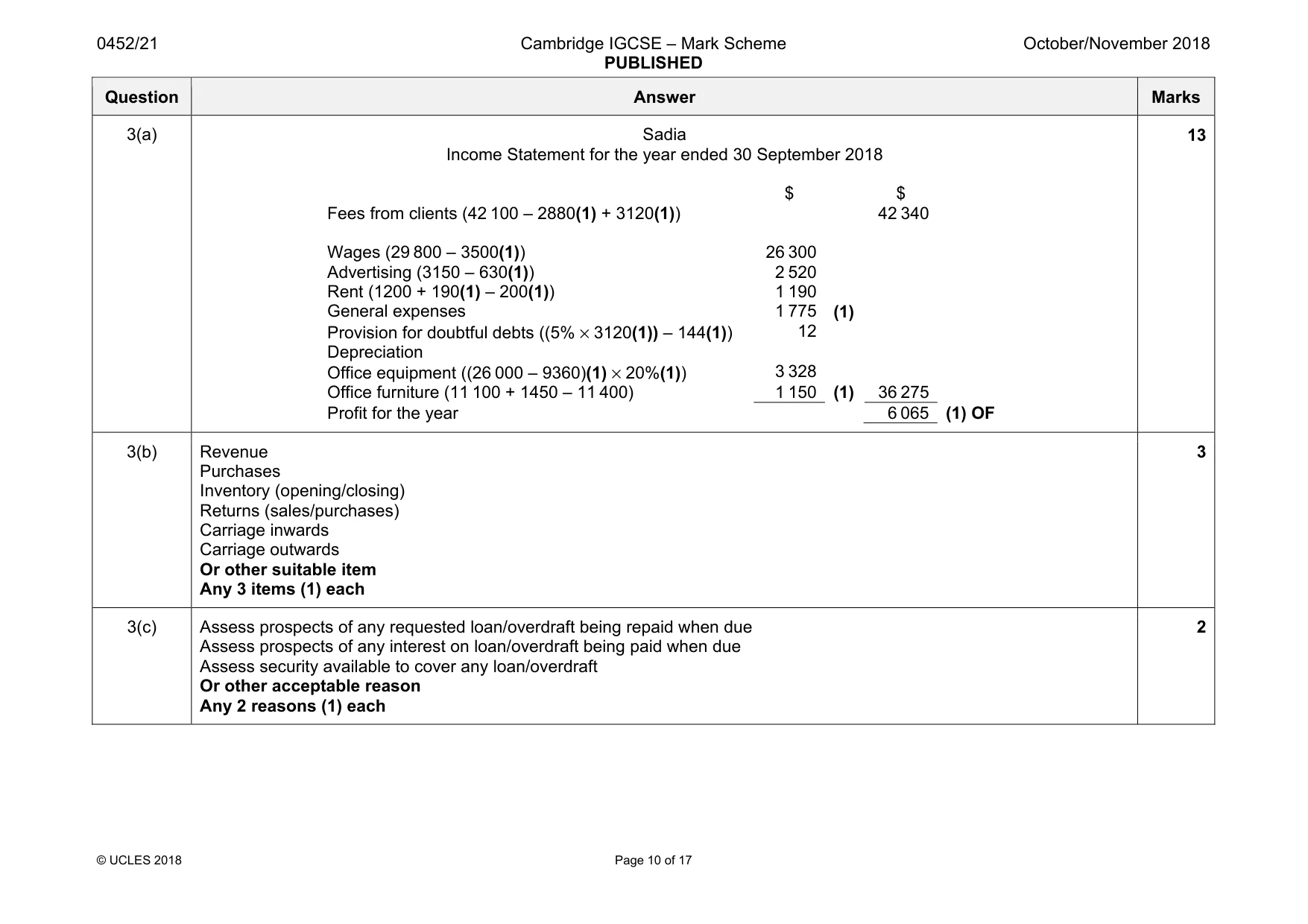 Mark scheme, page 10 of 17