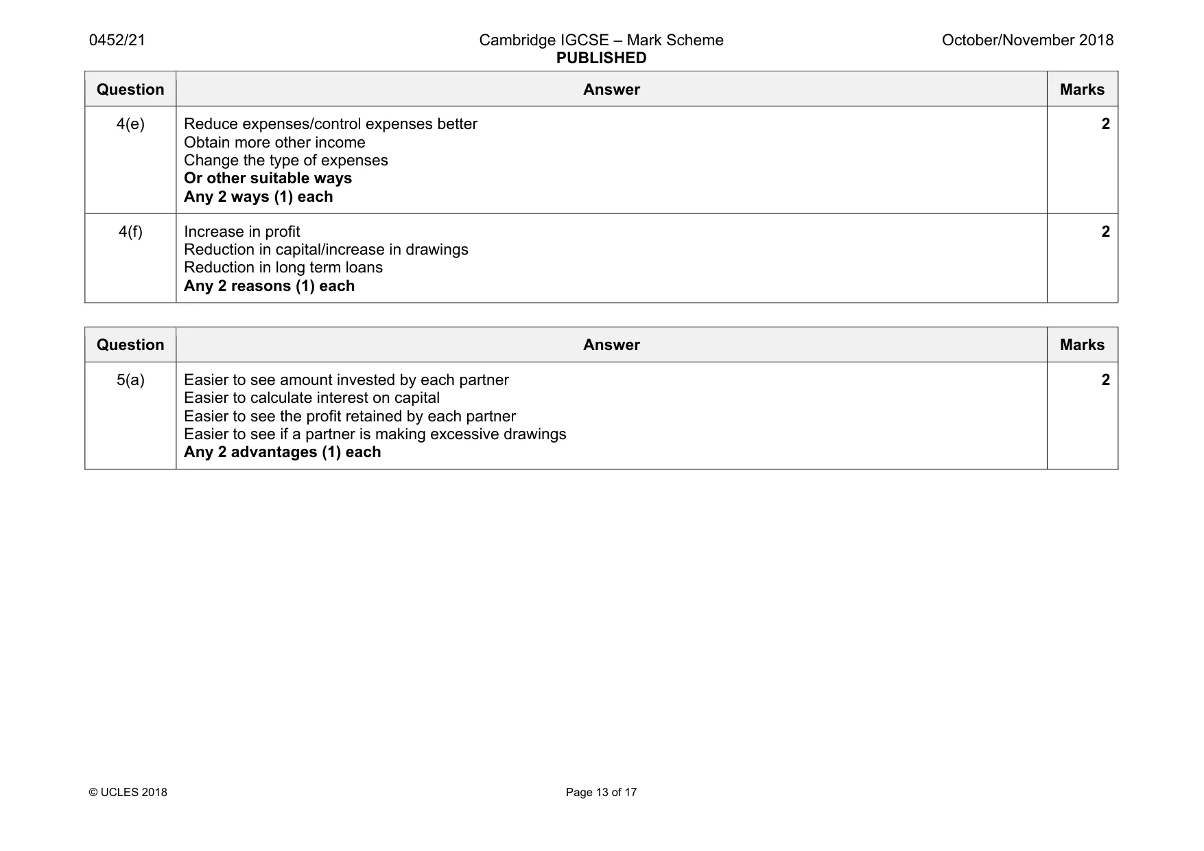 Mark scheme, page 13 of 17