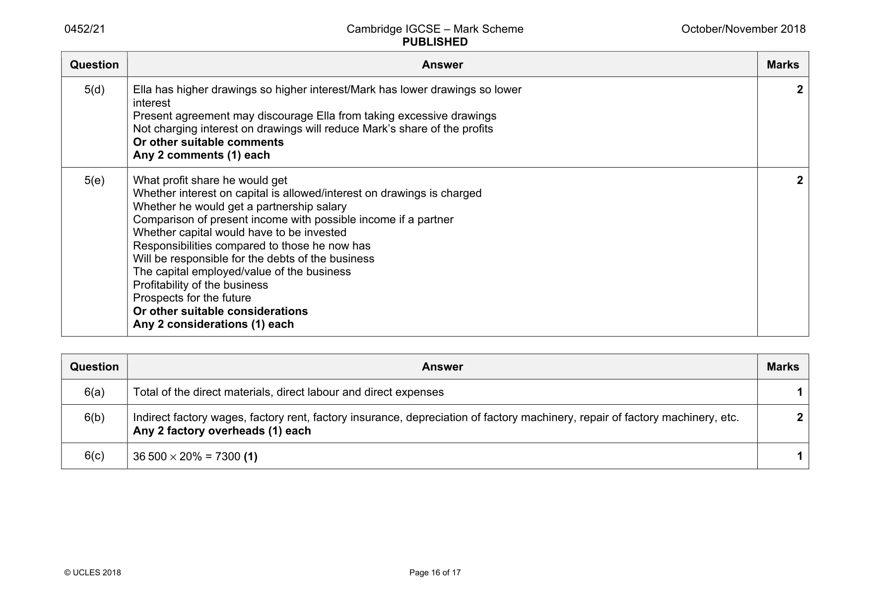 Mark scheme, page 16 of 17