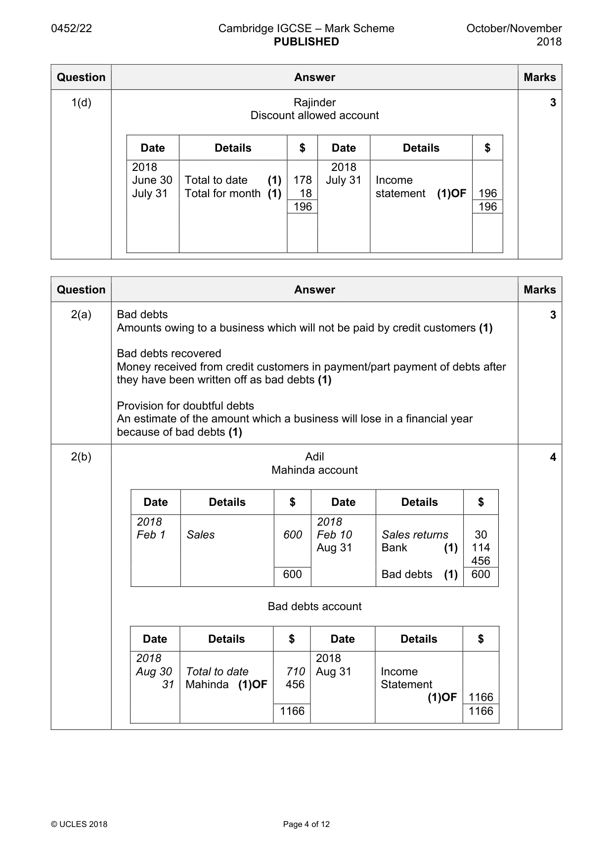Mark scheme, page 4 of 12