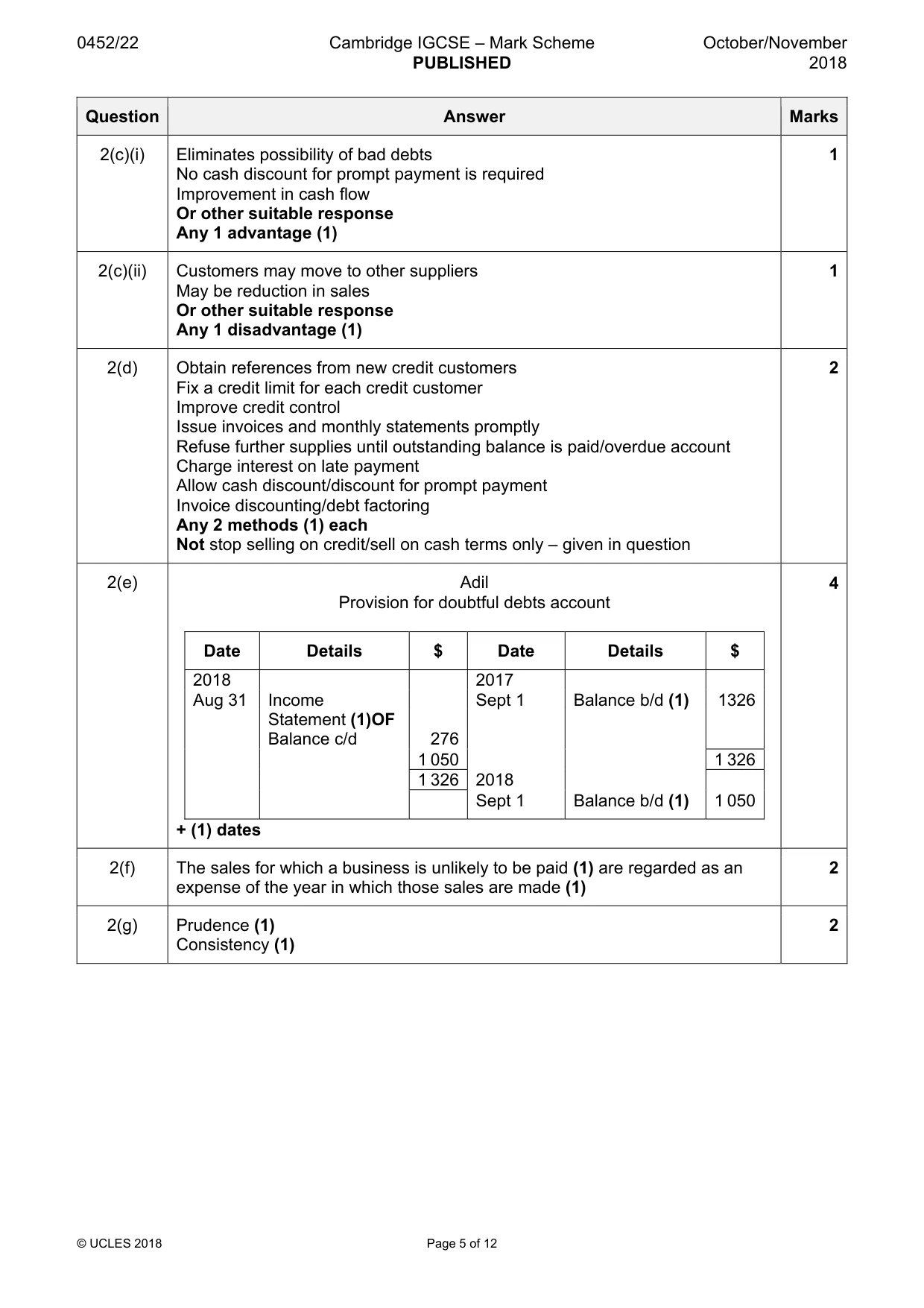 Mark scheme, page 5 of 12