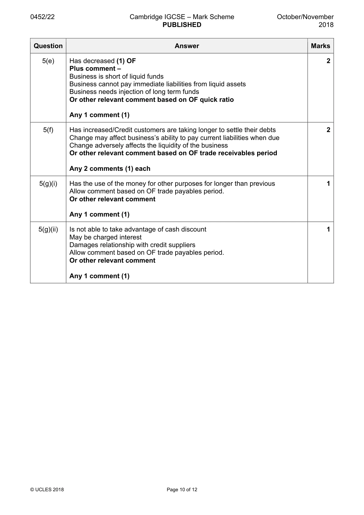 Mark scheme, page 10 of 12