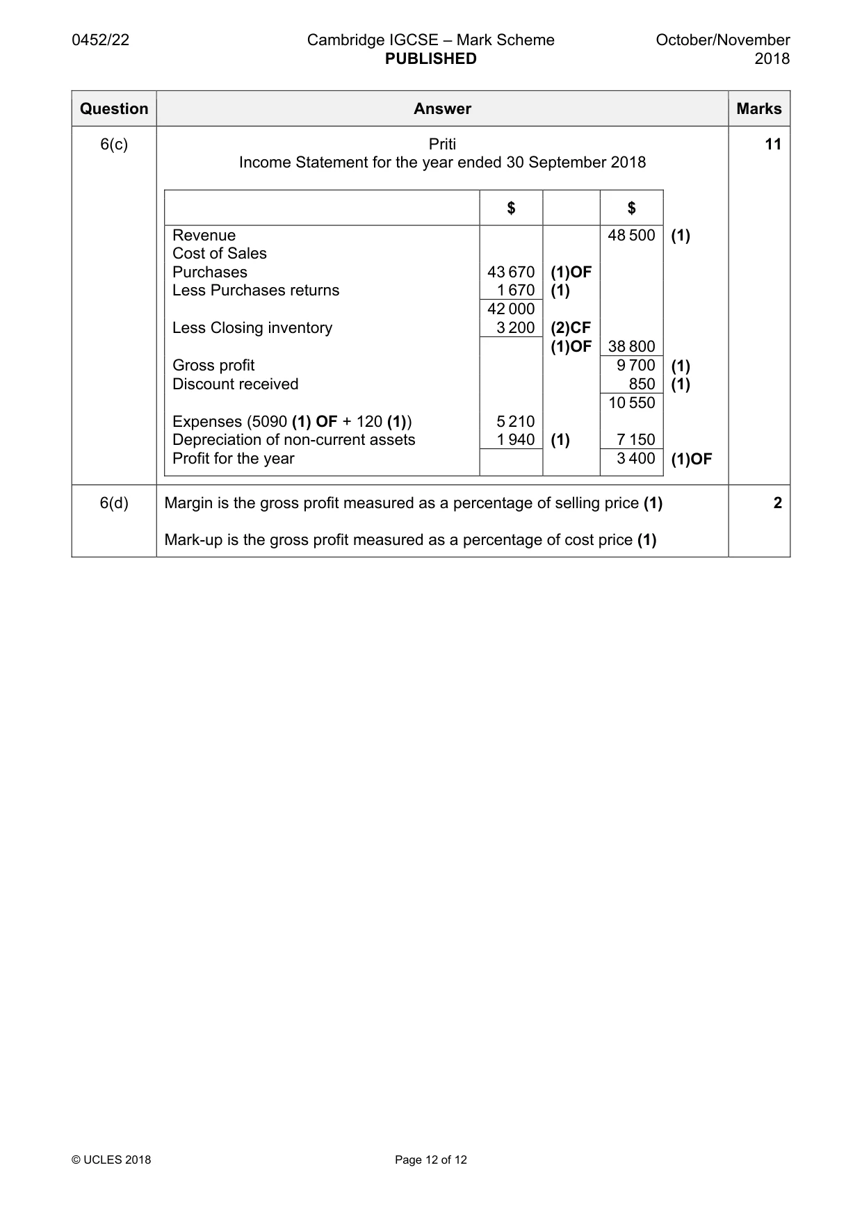 Mark scheme, page 12 of 12