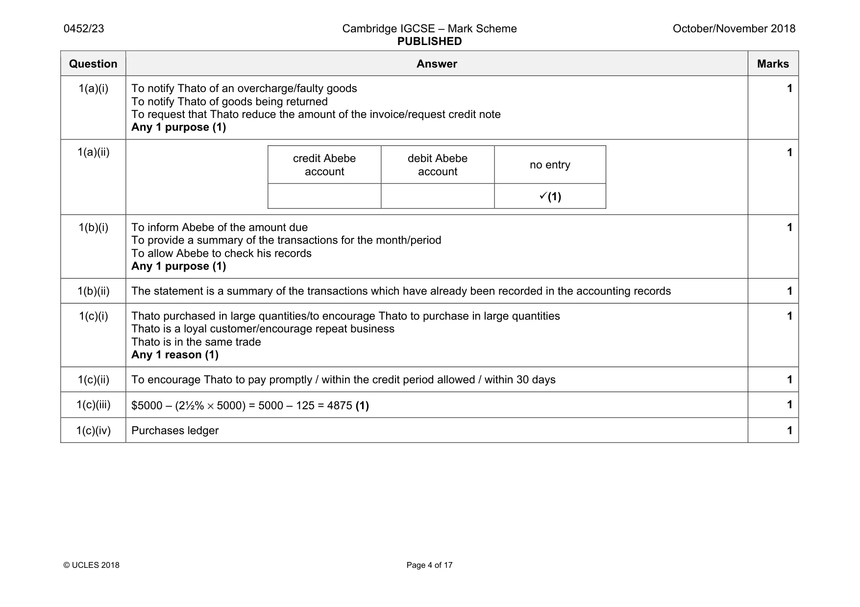 Mark scheme, page 4 of 17