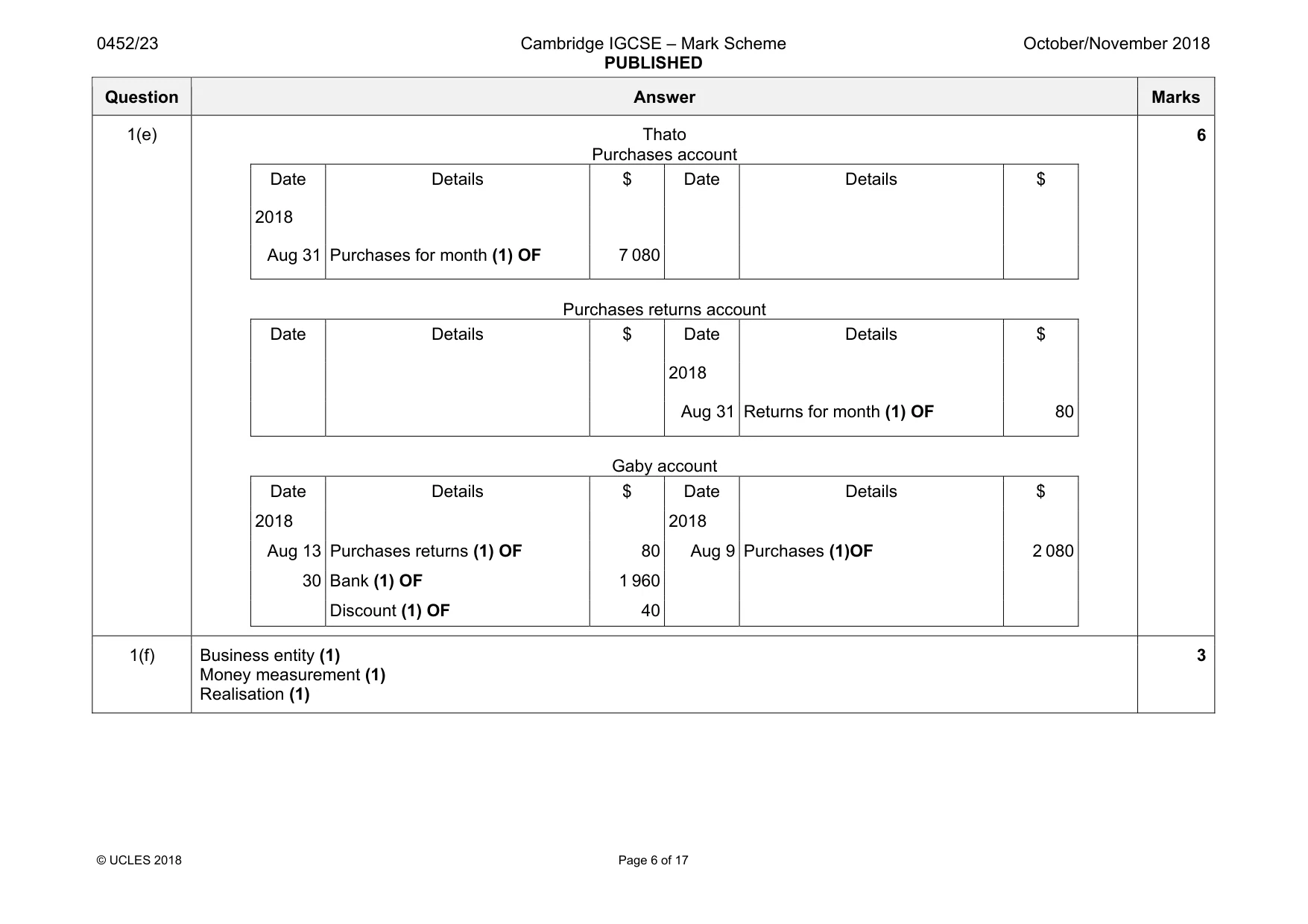 Mark scheme, page 6 of 17