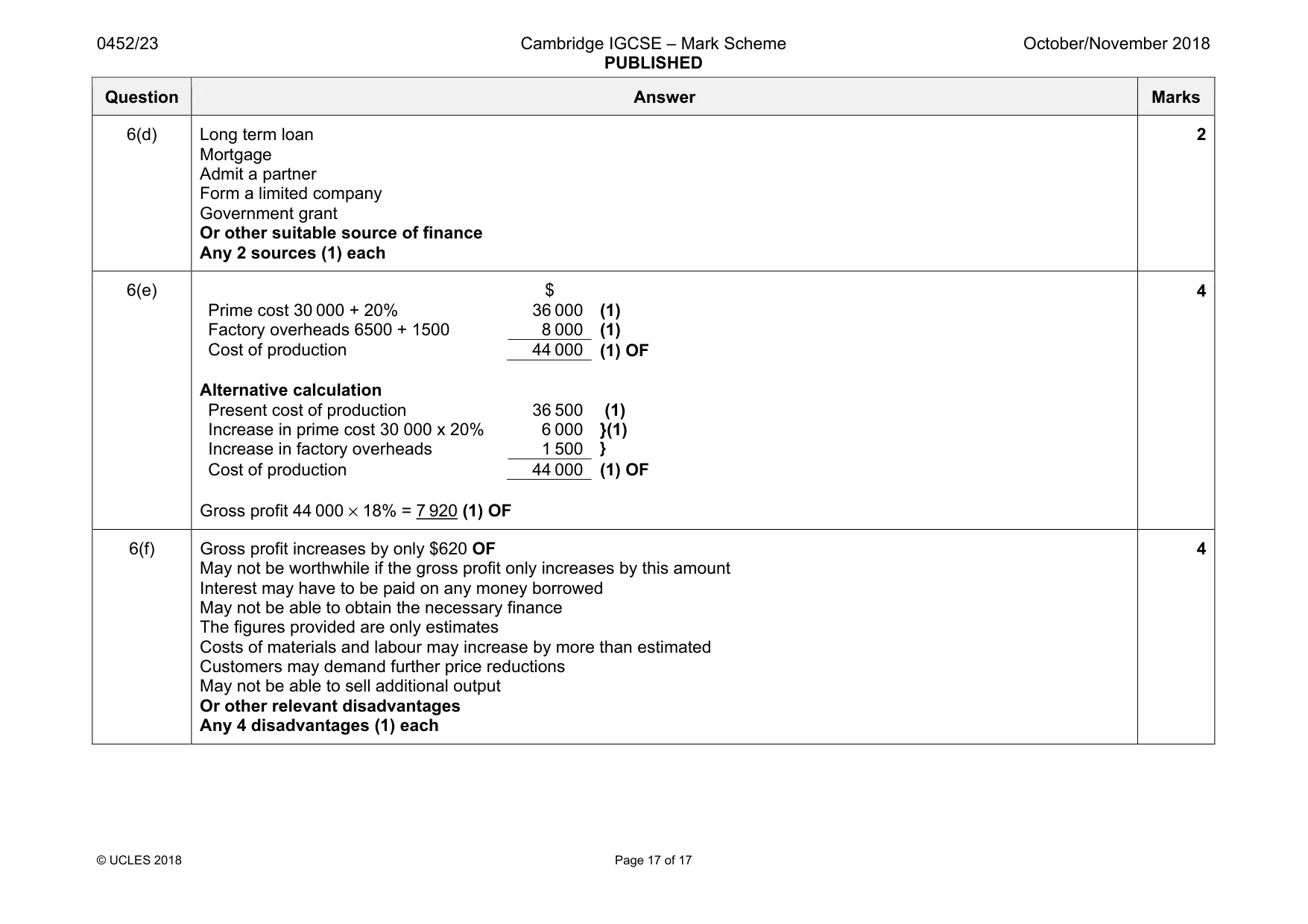 Mark scheme, page 17 of 17